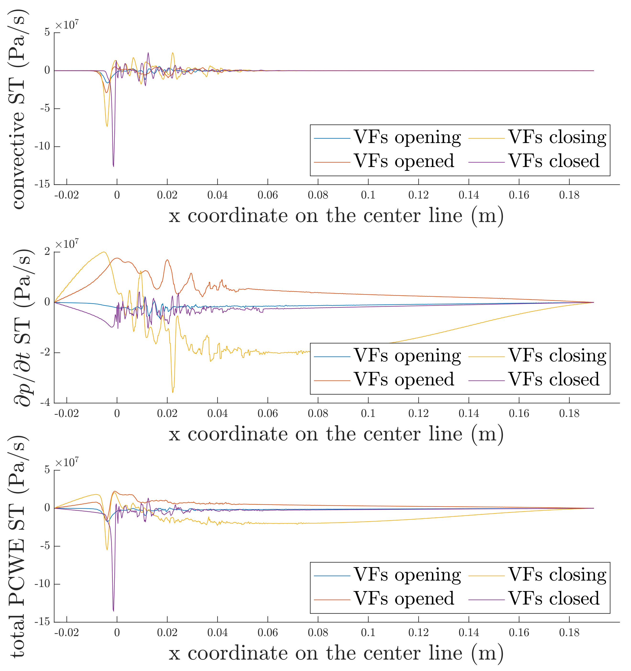 Applsci 11 02614 g015 Applsci 11 02614 g015