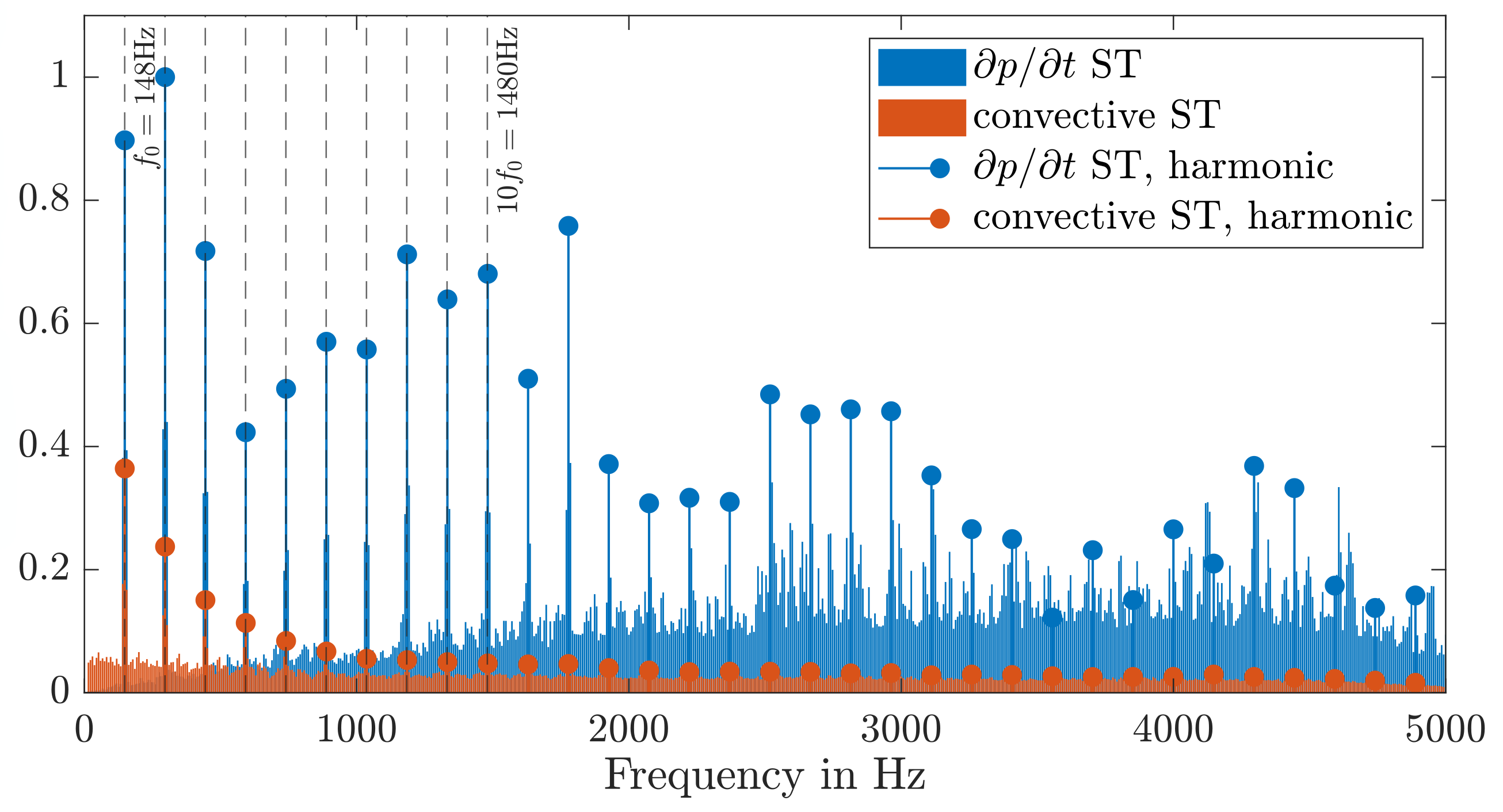 Applsci 11 02614 g016 Applsci 11 02614 g016