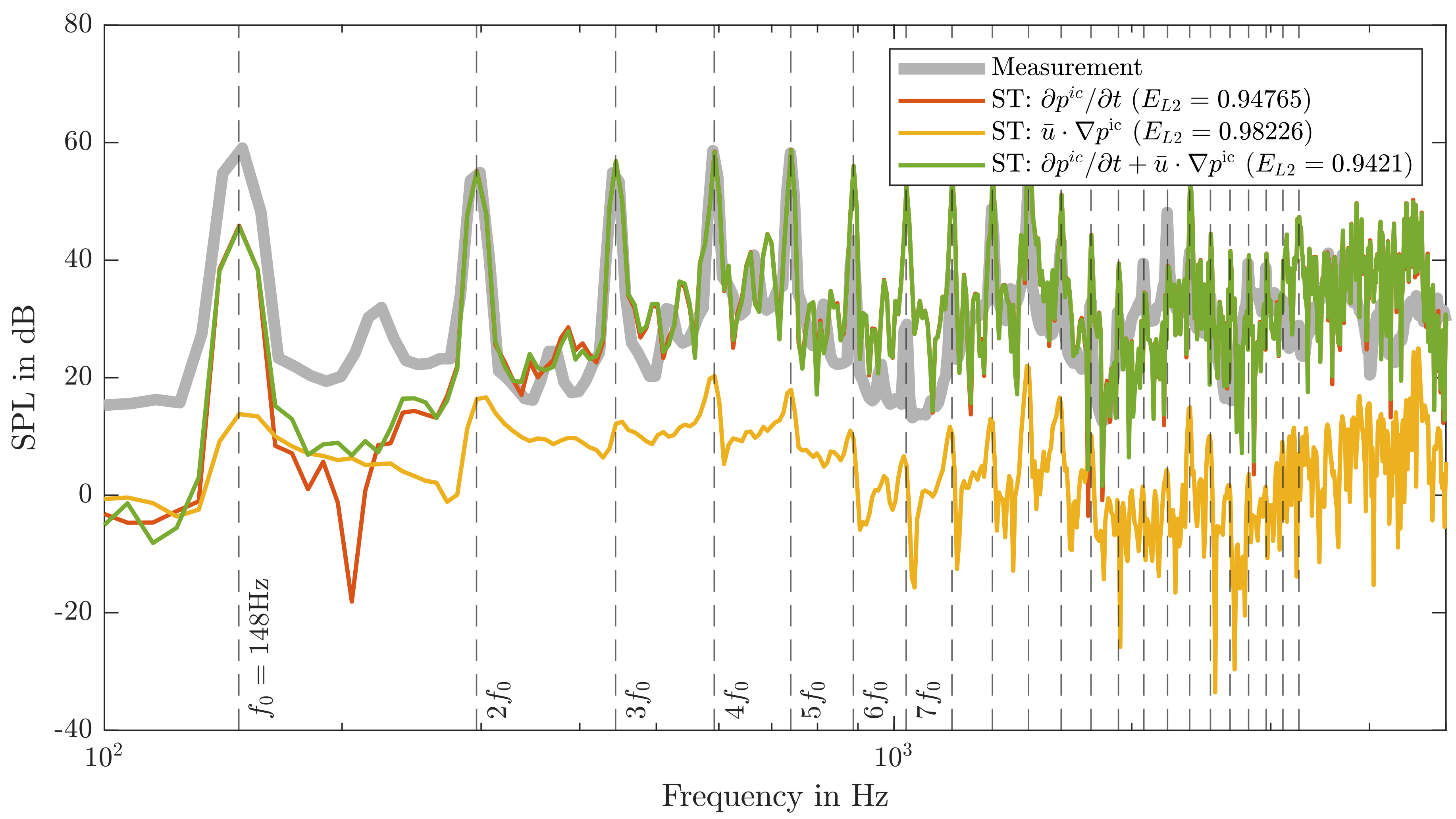 Applsci 11 02614 g019 Applsci 11 02614 g019