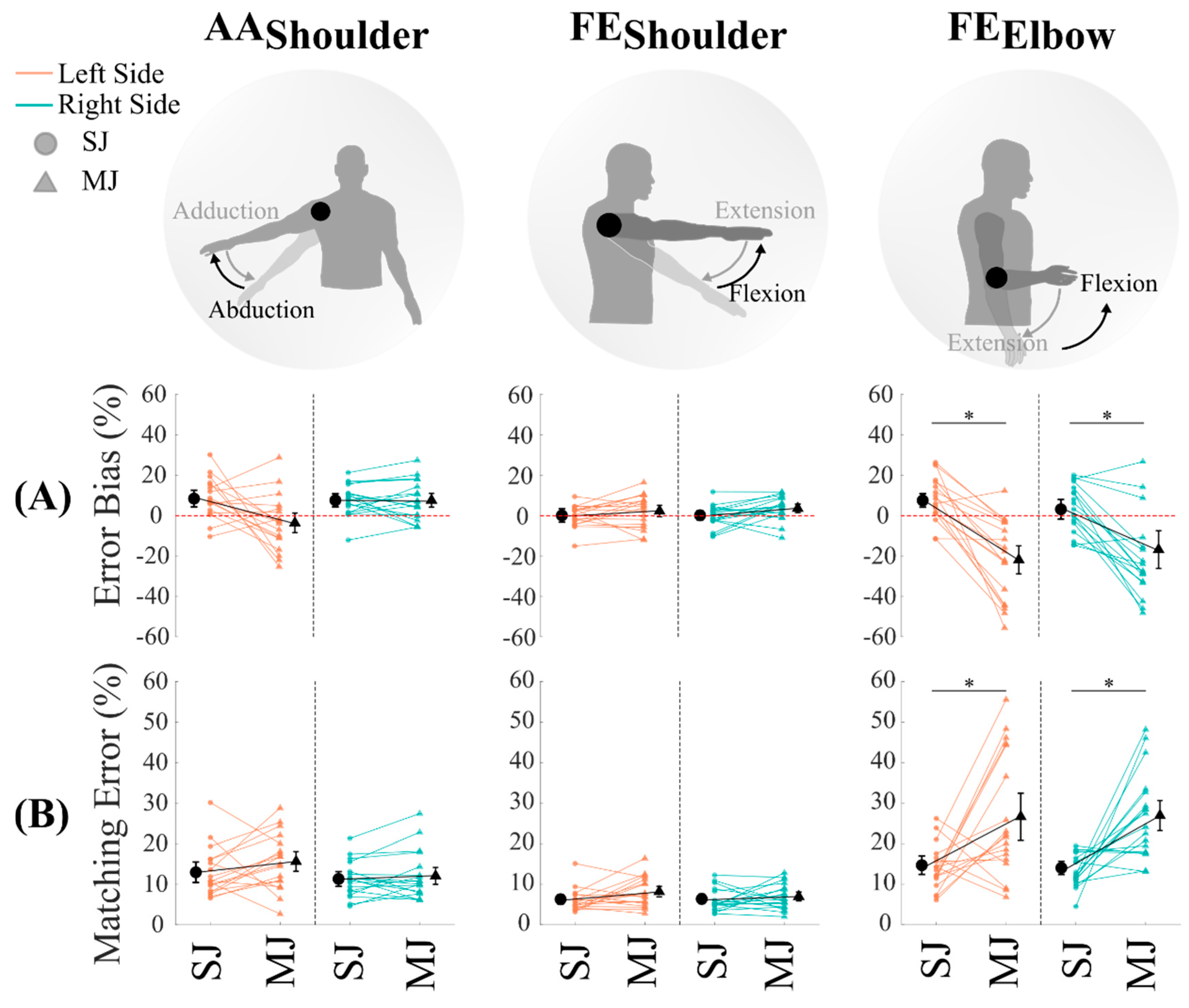 Applsci 11 02615 g002 Applsci 11 02615 g002