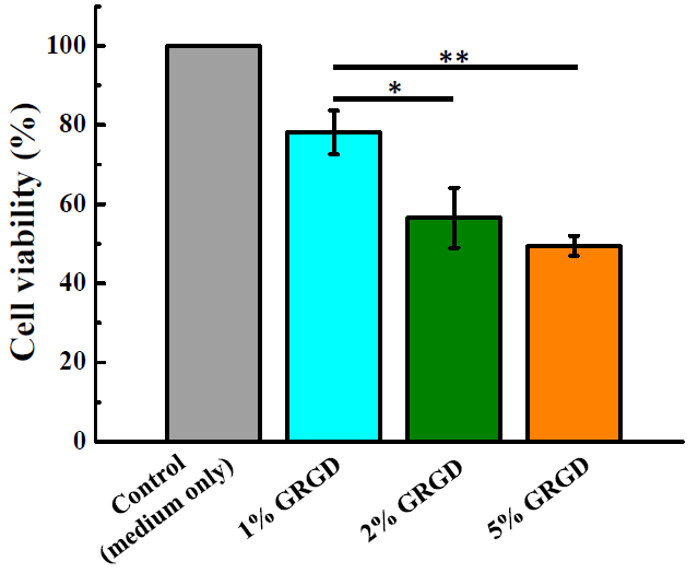 Applsci 11 02616 g003 Applsci 11 02616 g003