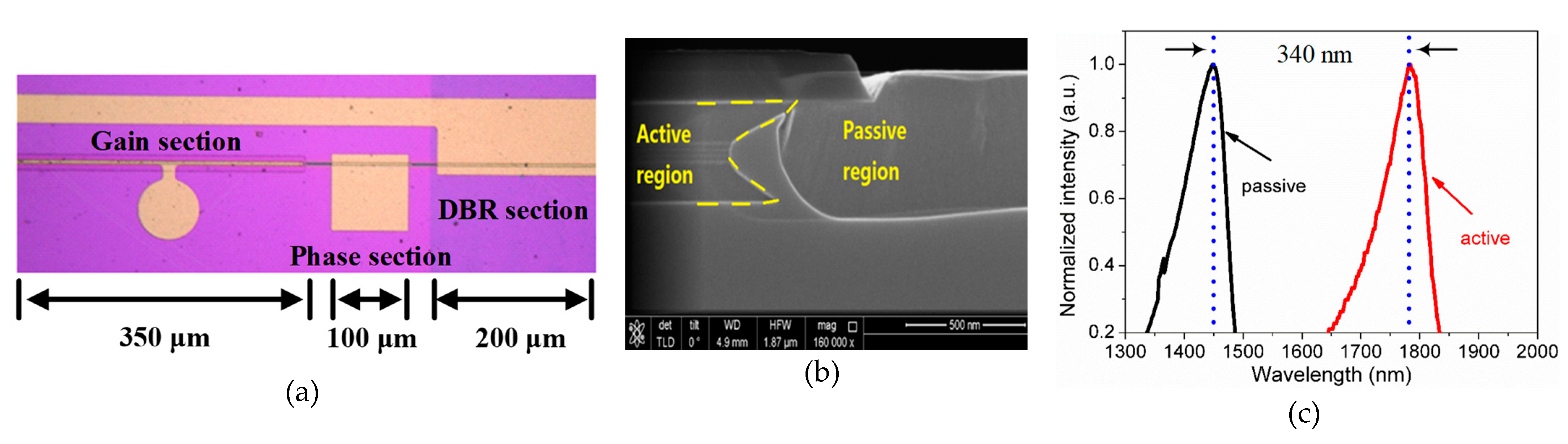 Applsci 11 02618 g002