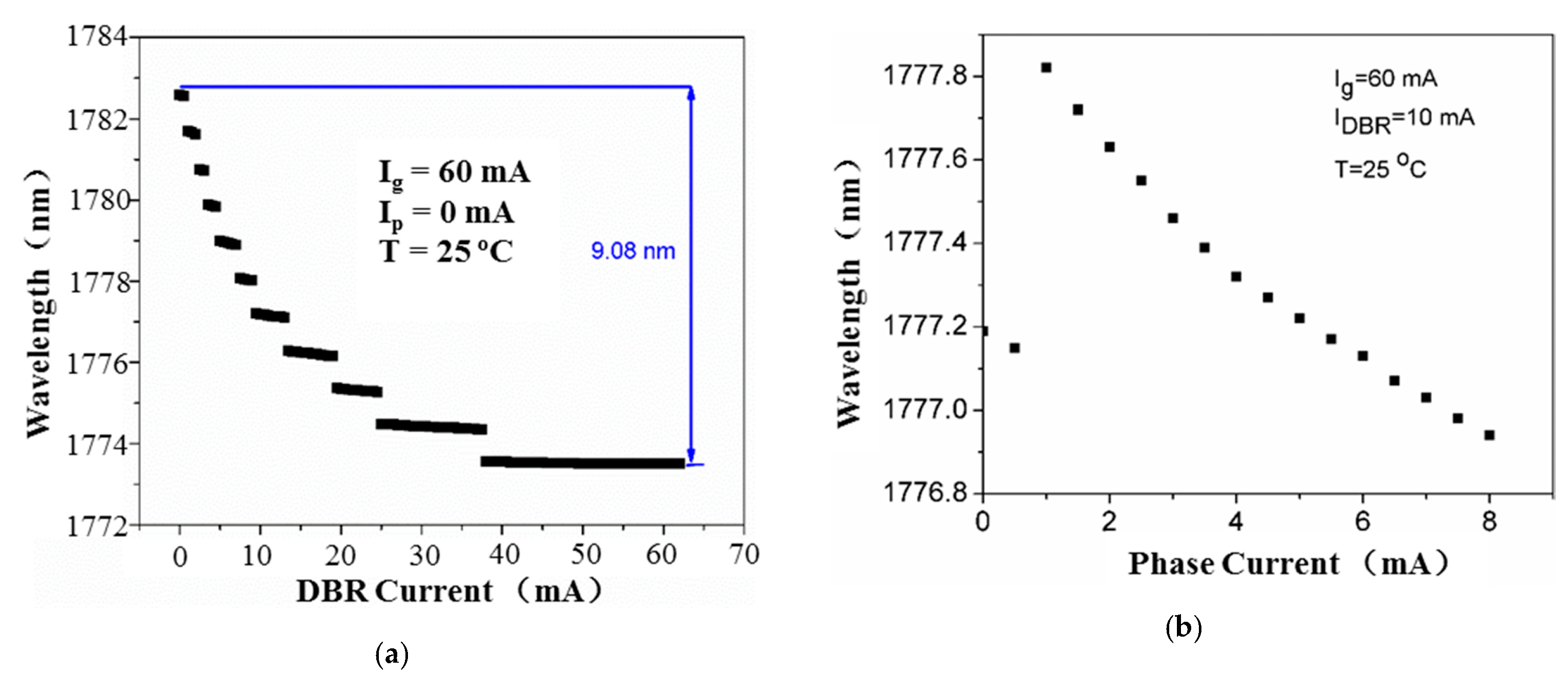 Applsci 11 02618 g004