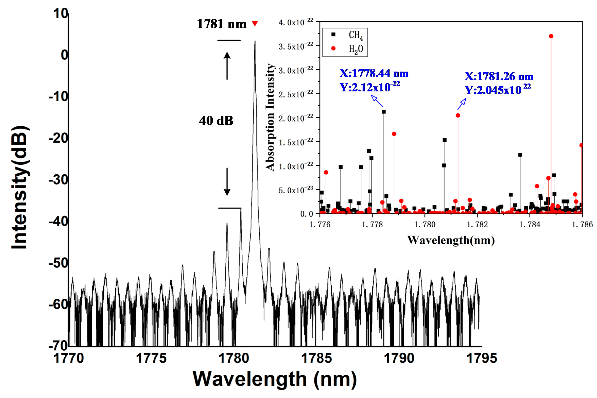 Applsci 11 02618 g008