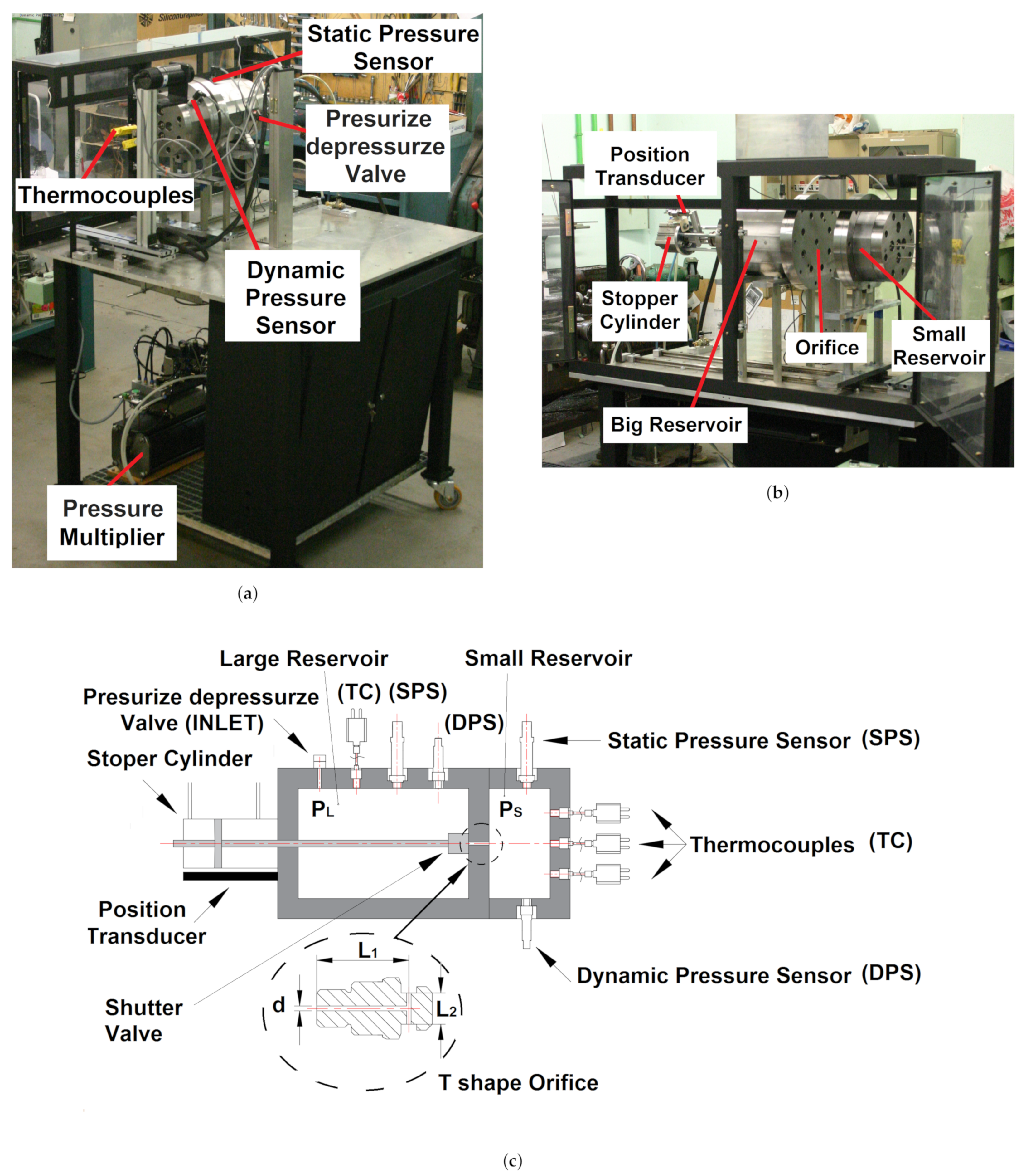 Applsci 11 02619 g002
