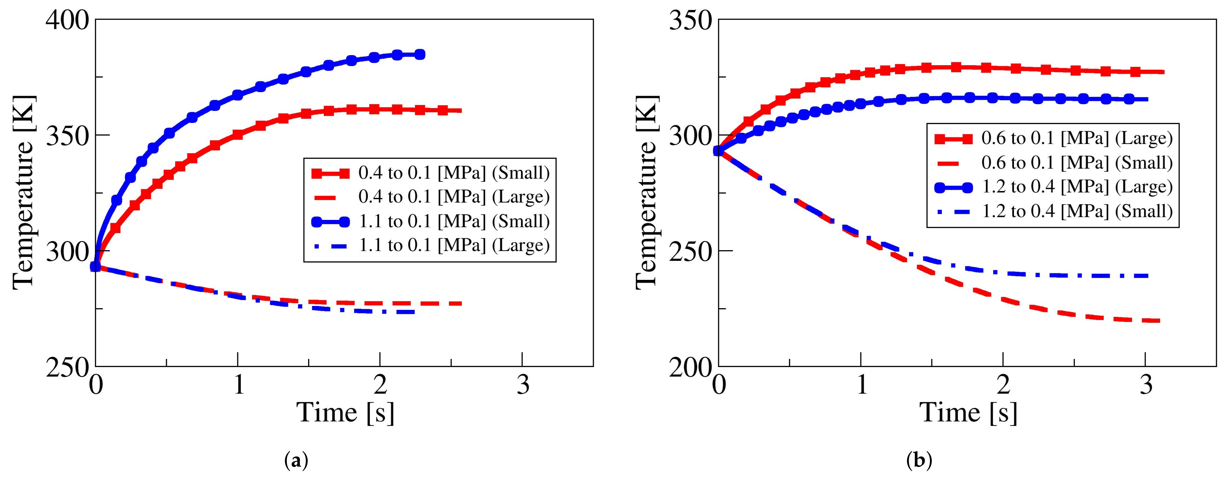 Applsci 11 02619 g005