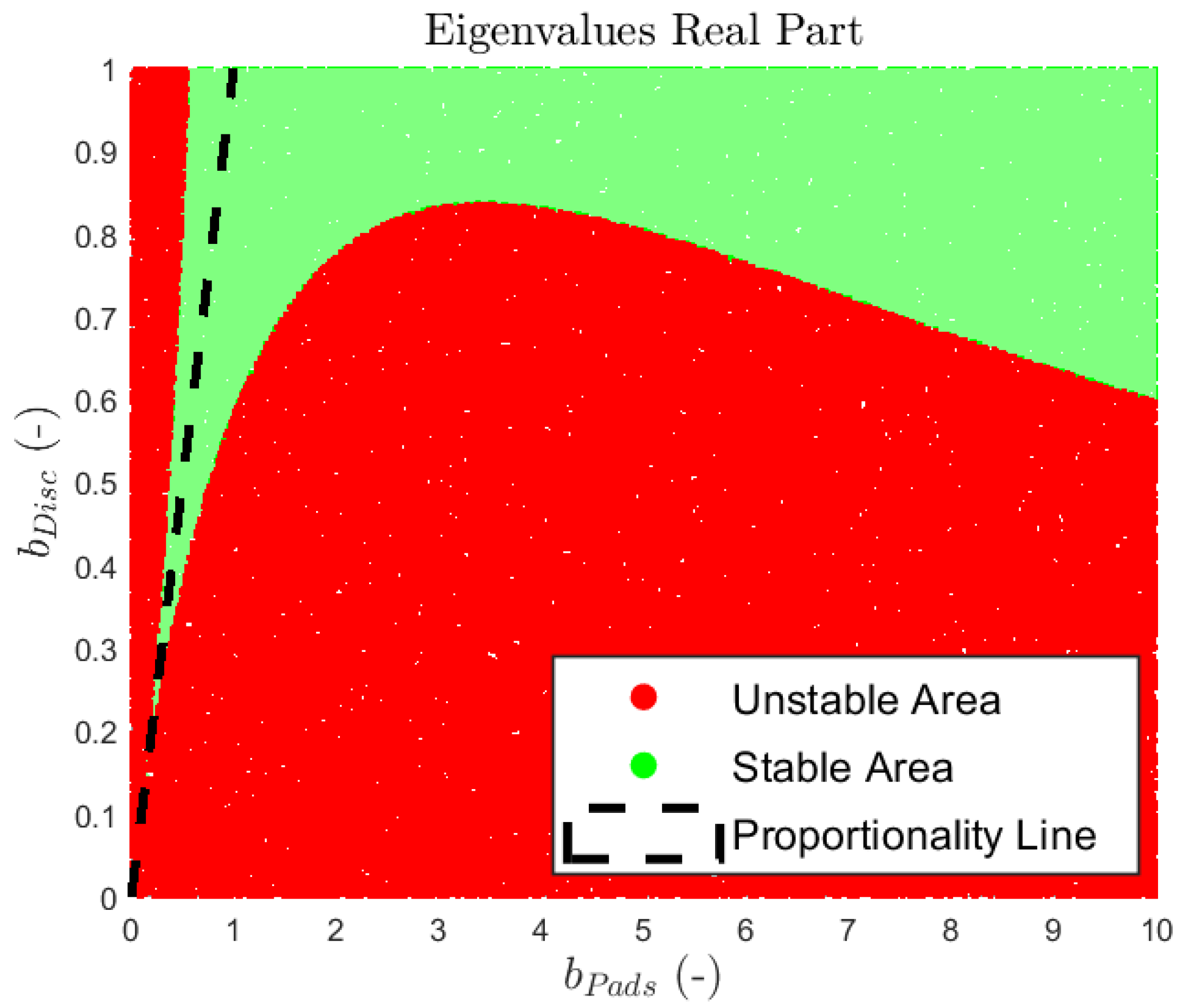 Applsci 11 02625 g002