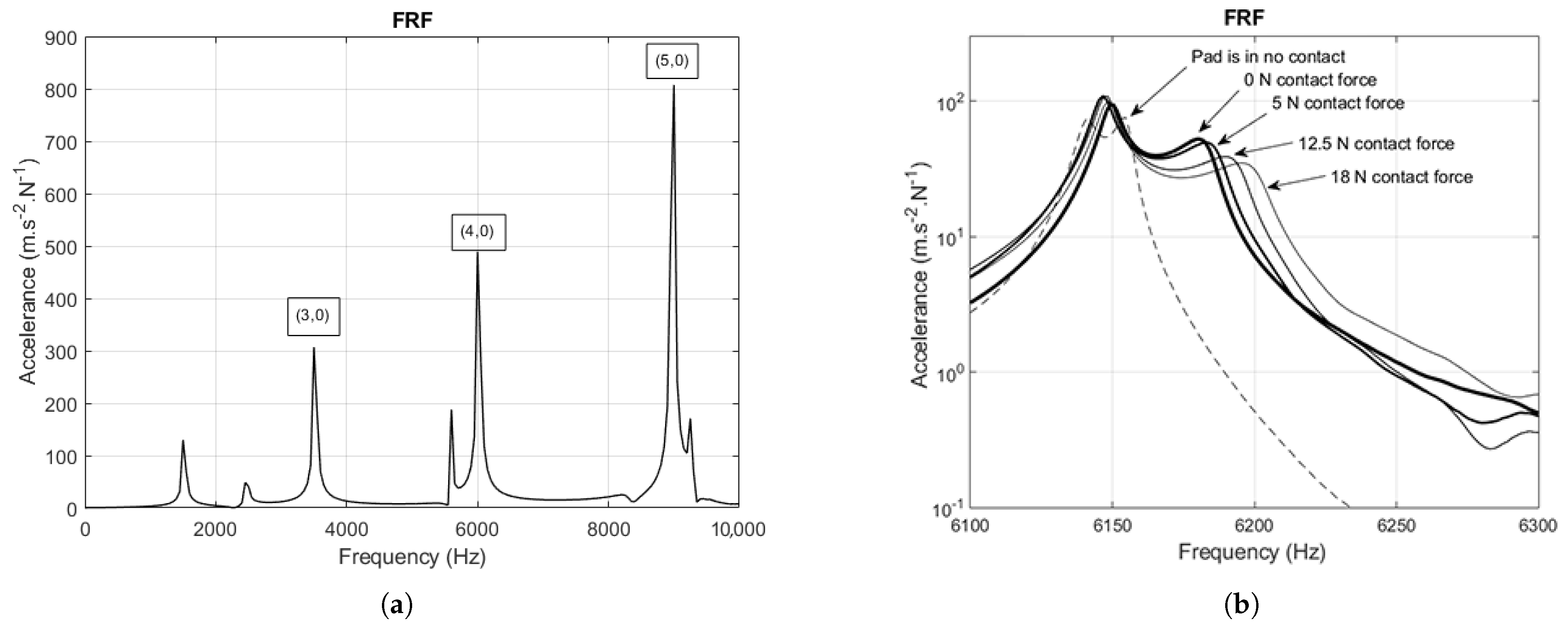 Applsci 11 02625 g005