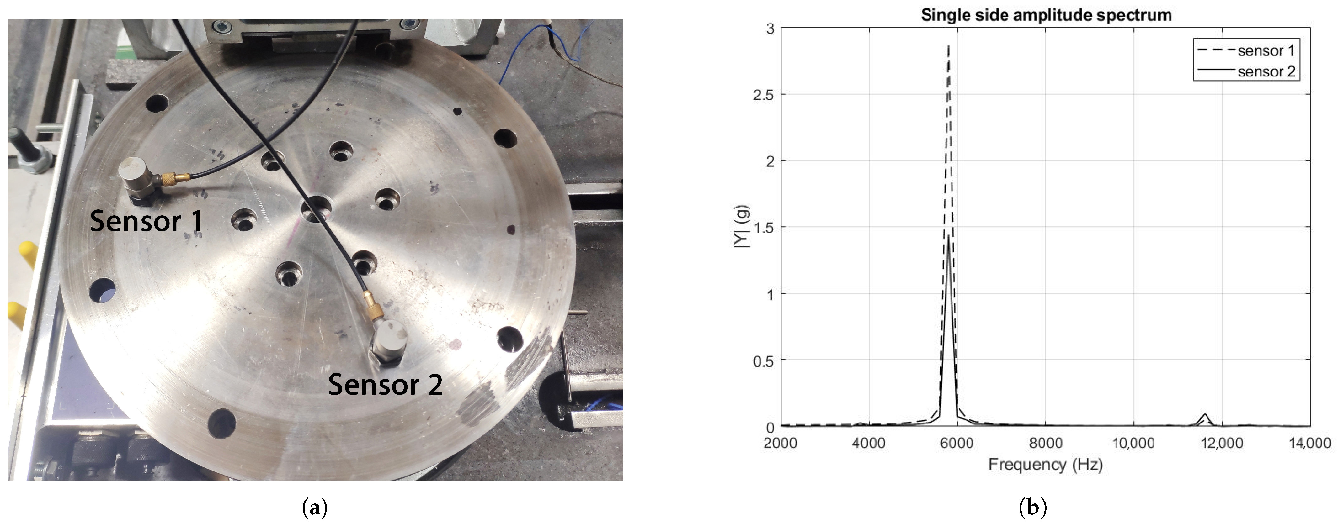 Applsci 11 02625 g006