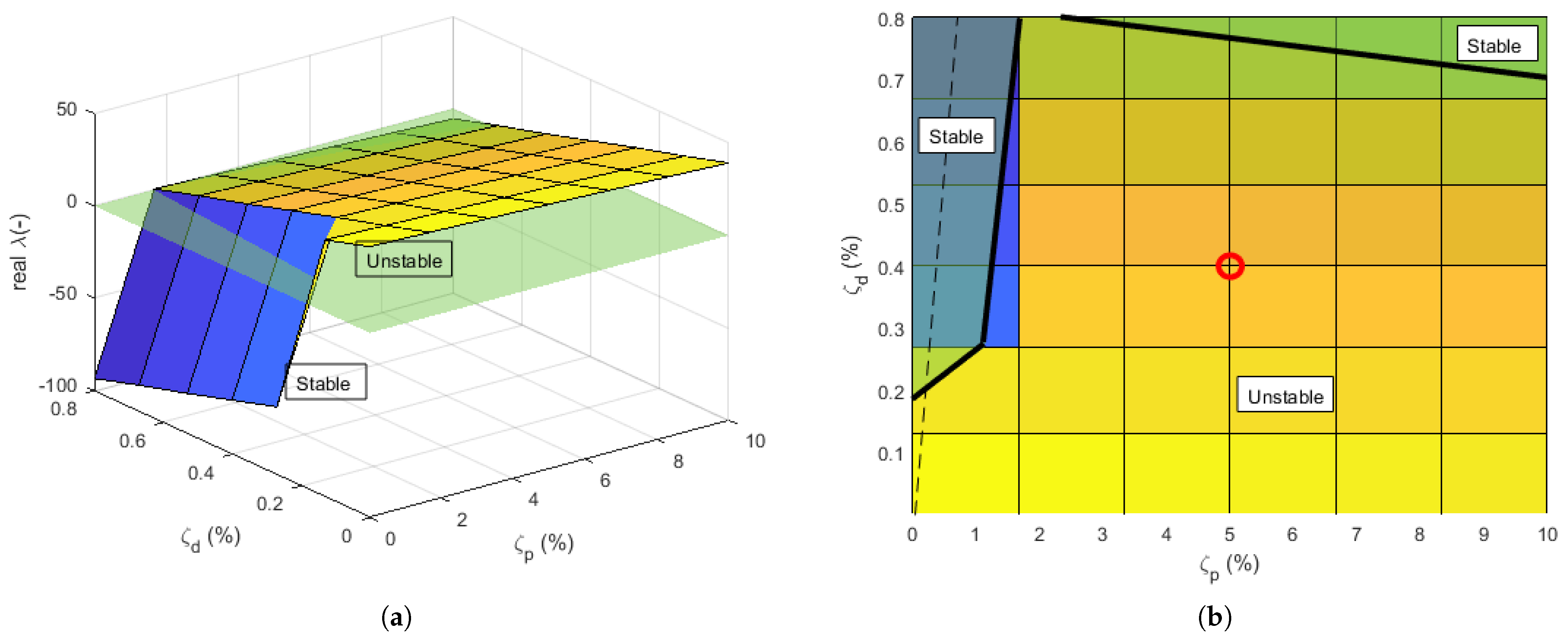 Applsci 11 02625 g011