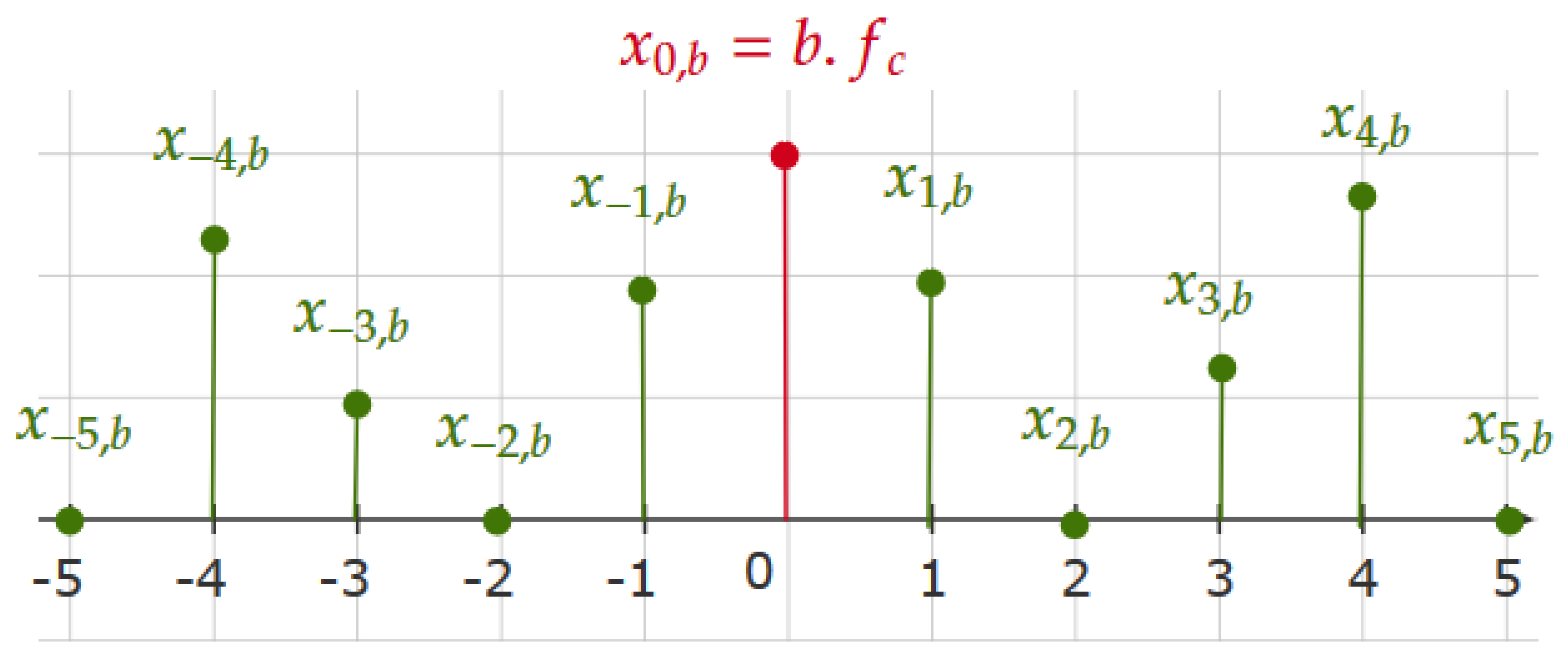 Applsci 11 02626 g001
