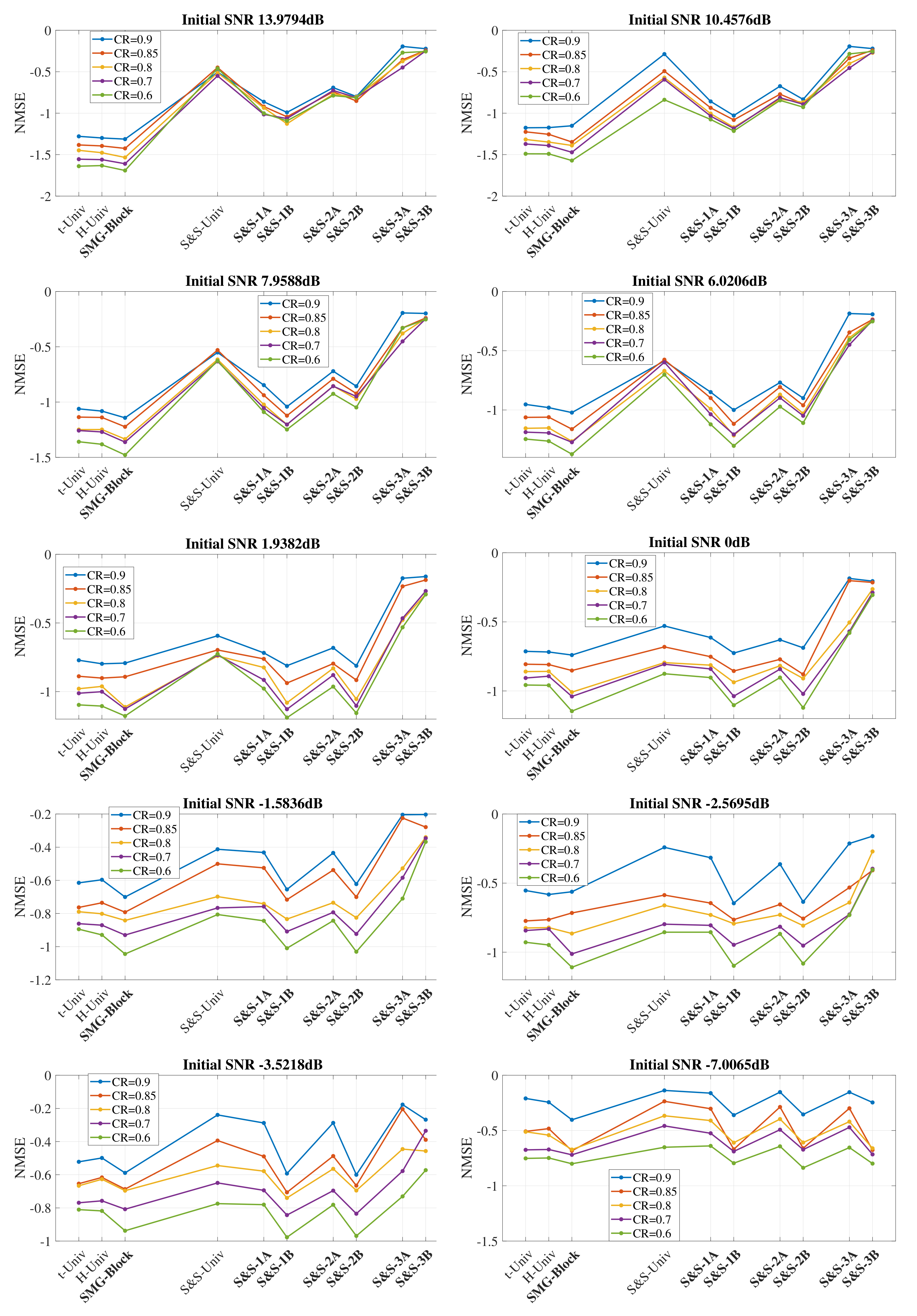 Applsci 11 02626 g003