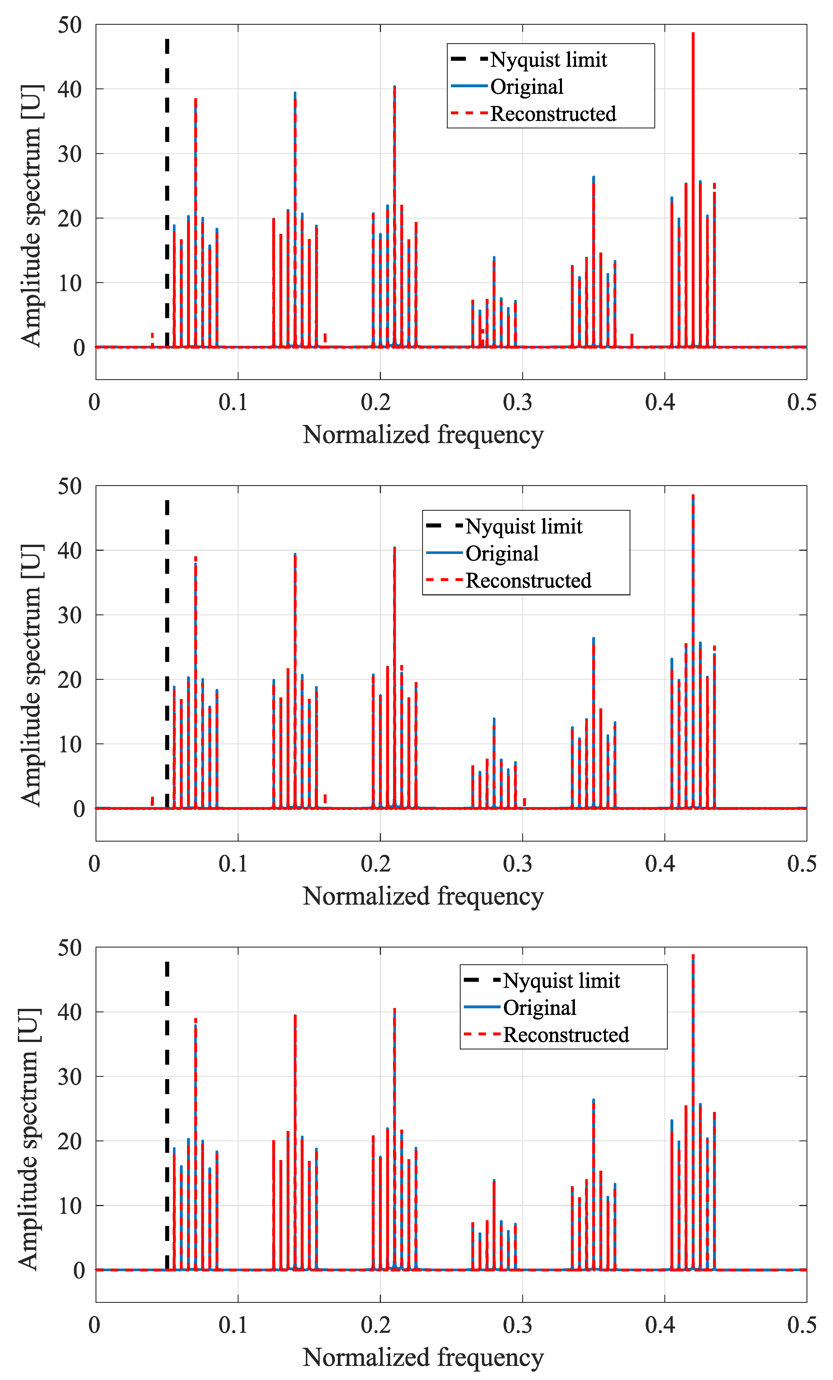 Applsci 11 02626 g004