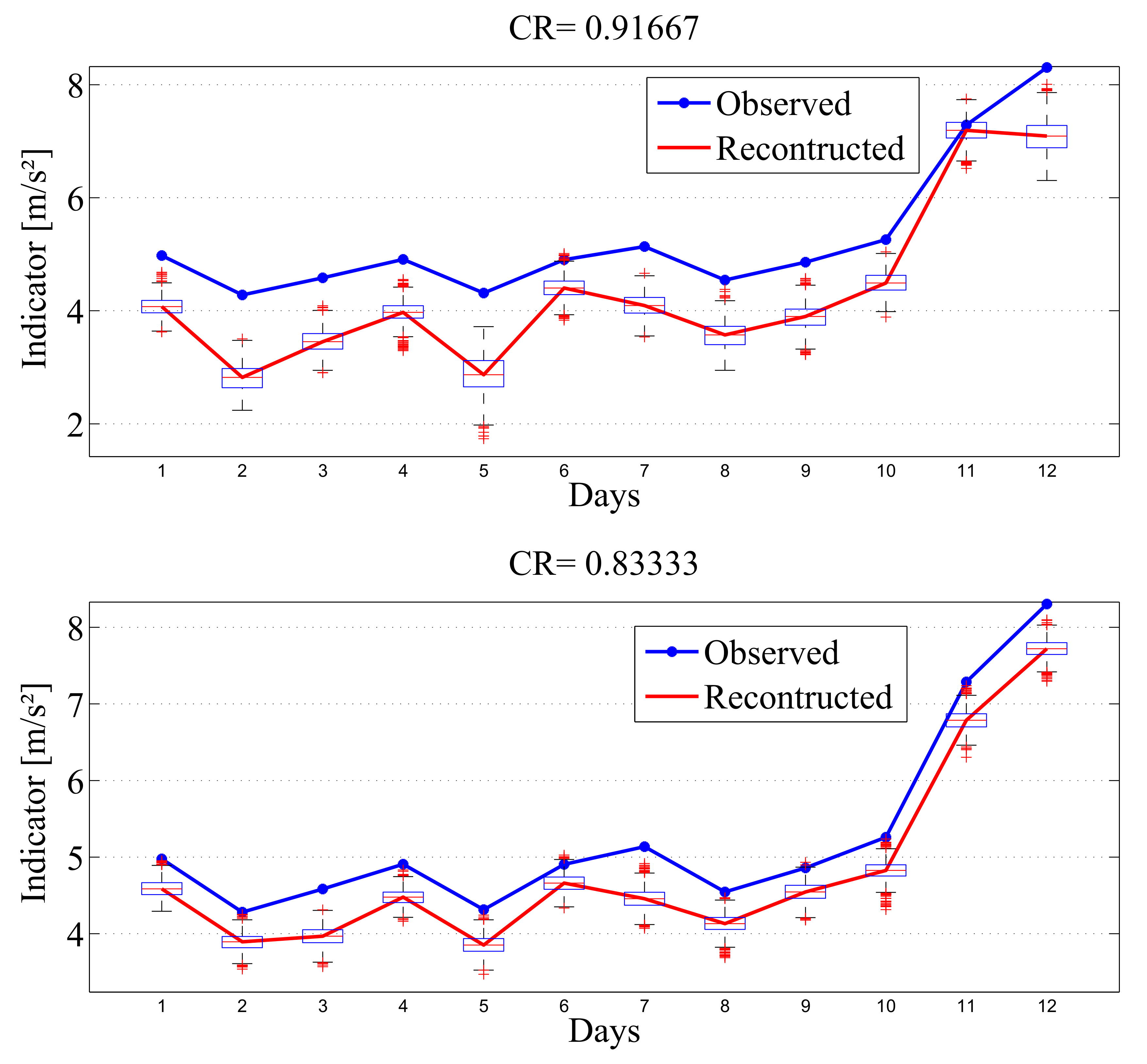 Applsci 11 02626 g008a