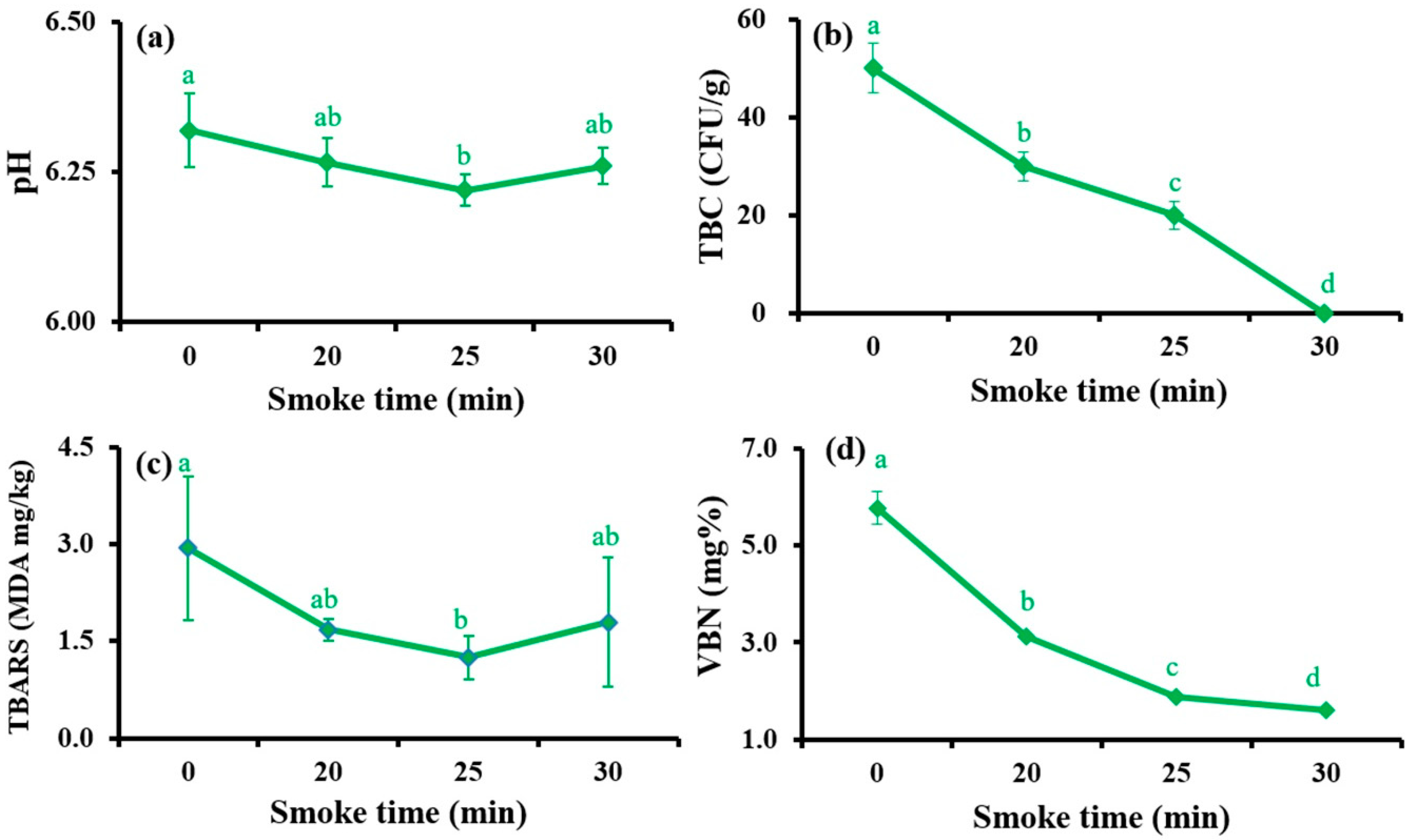 Applsci 11 02629 g004 Applsci 11 02629 g004