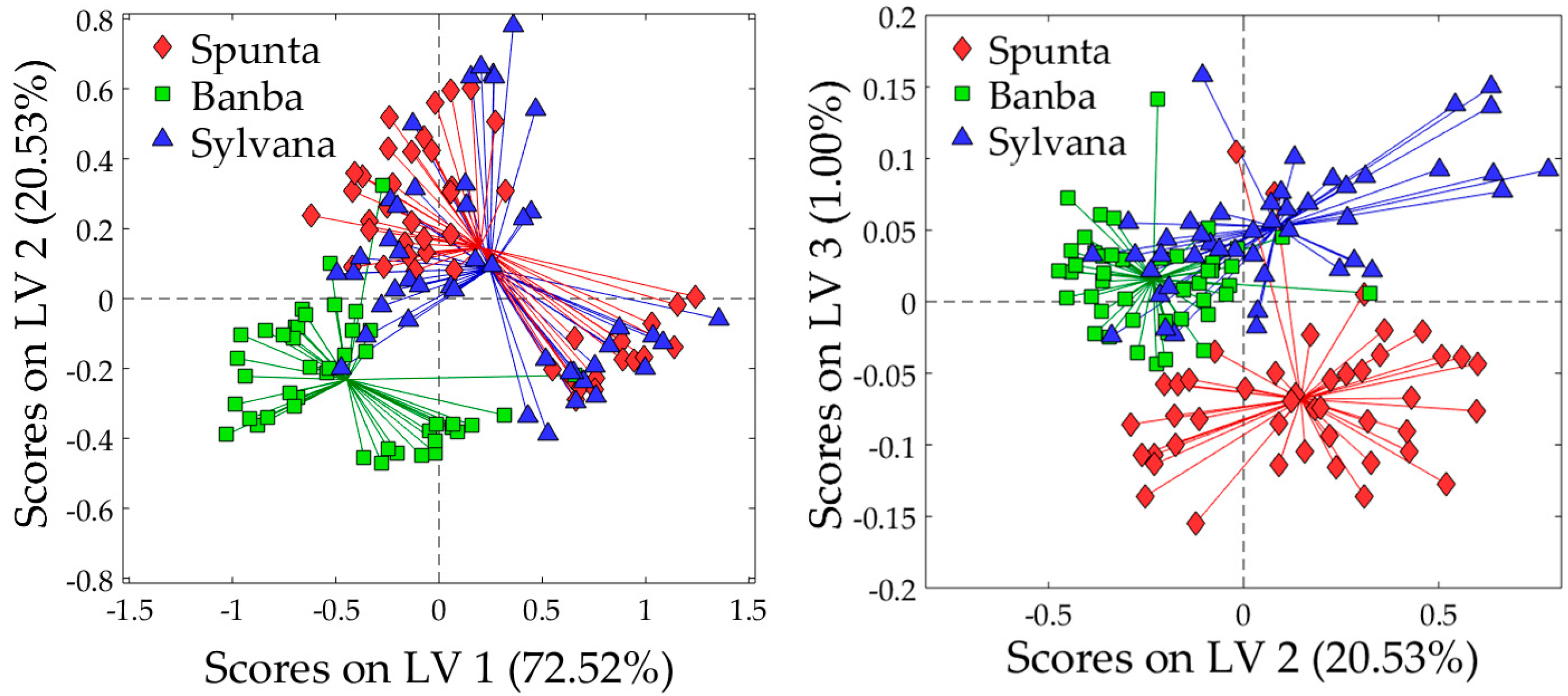 Applsci 11 02630 g007