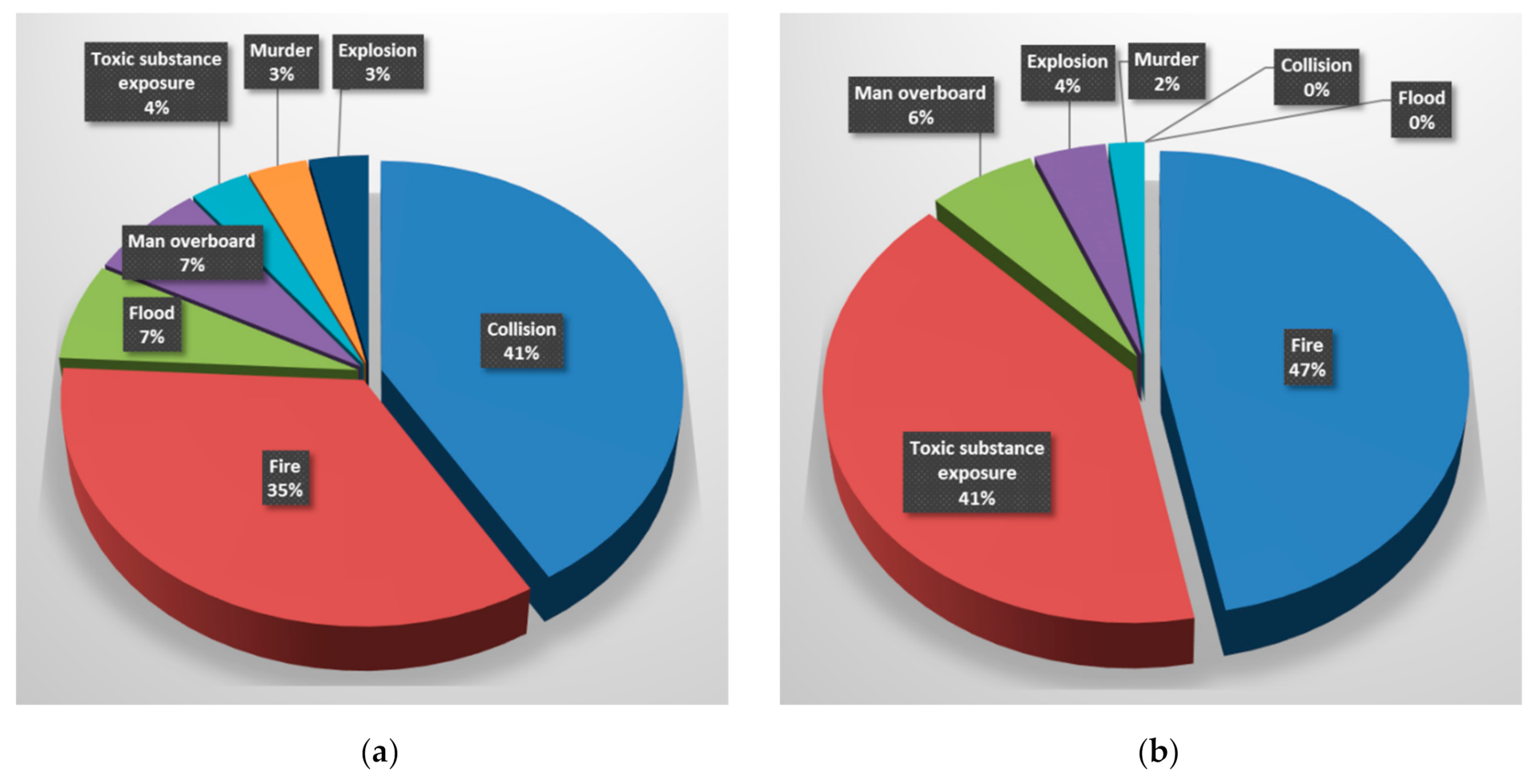 Applsci 11 02631 g002 Applsci 11 02631 g002