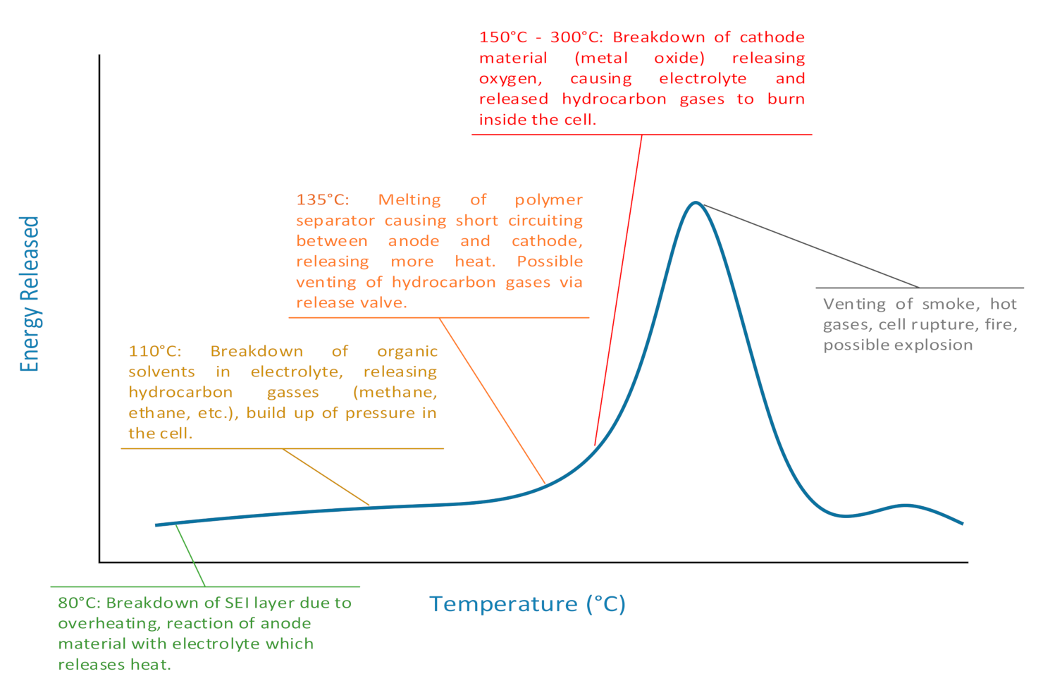 Applsci 11 02631 g005 Applsci 11 02631 g005