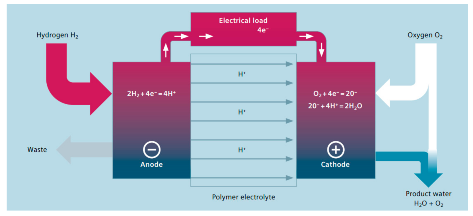 Applsci 11 02631 g006 Applsci 11 02631 g006