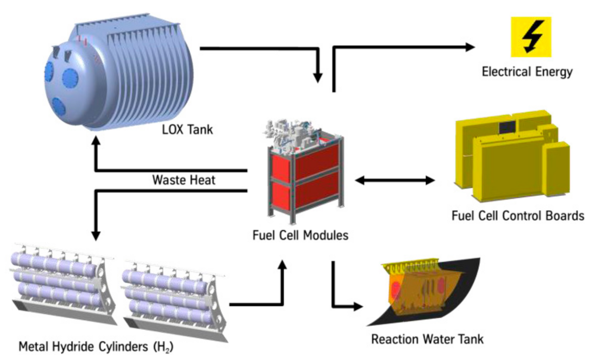 Applsci 11 02631 g007 Applsci 11 02631 g007