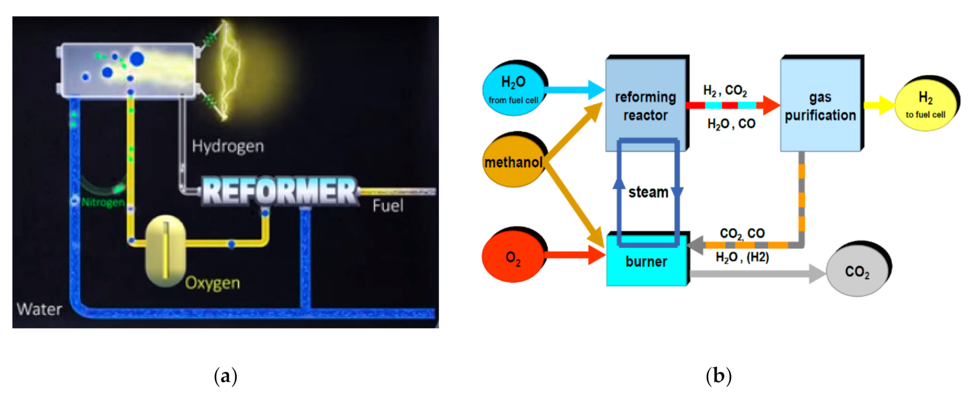 Applsci 11 02631 g009 Applsci 11 02631 g009
