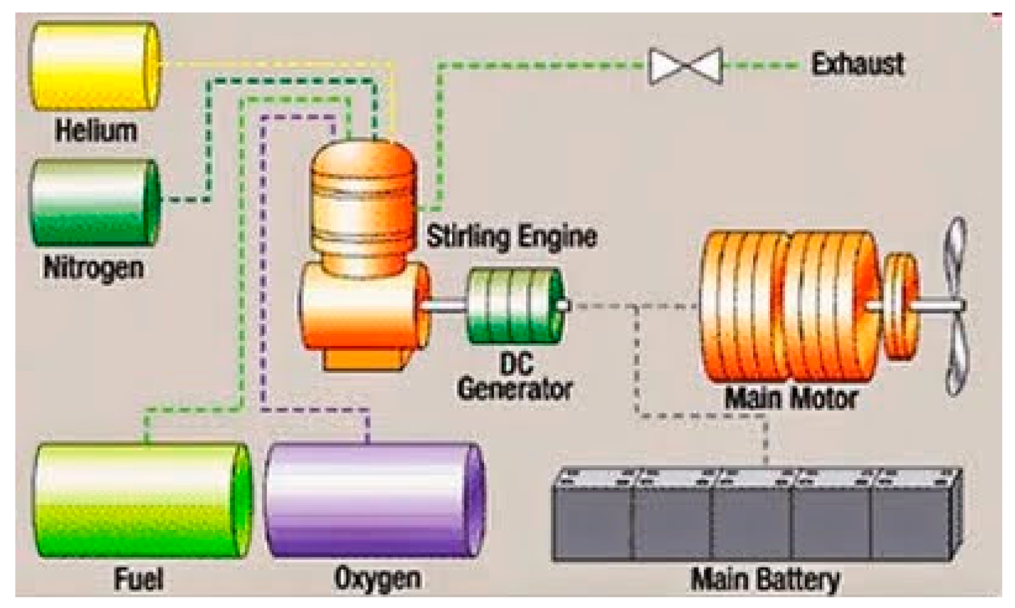 Applsci 11 02631 g014 Applsci 11 02631 g014
