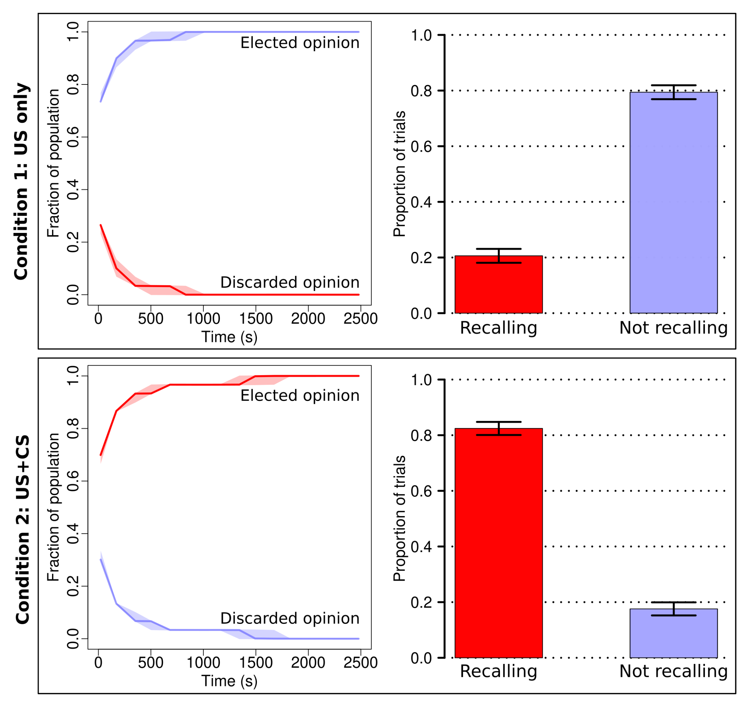 Applsci 11 02632 g012