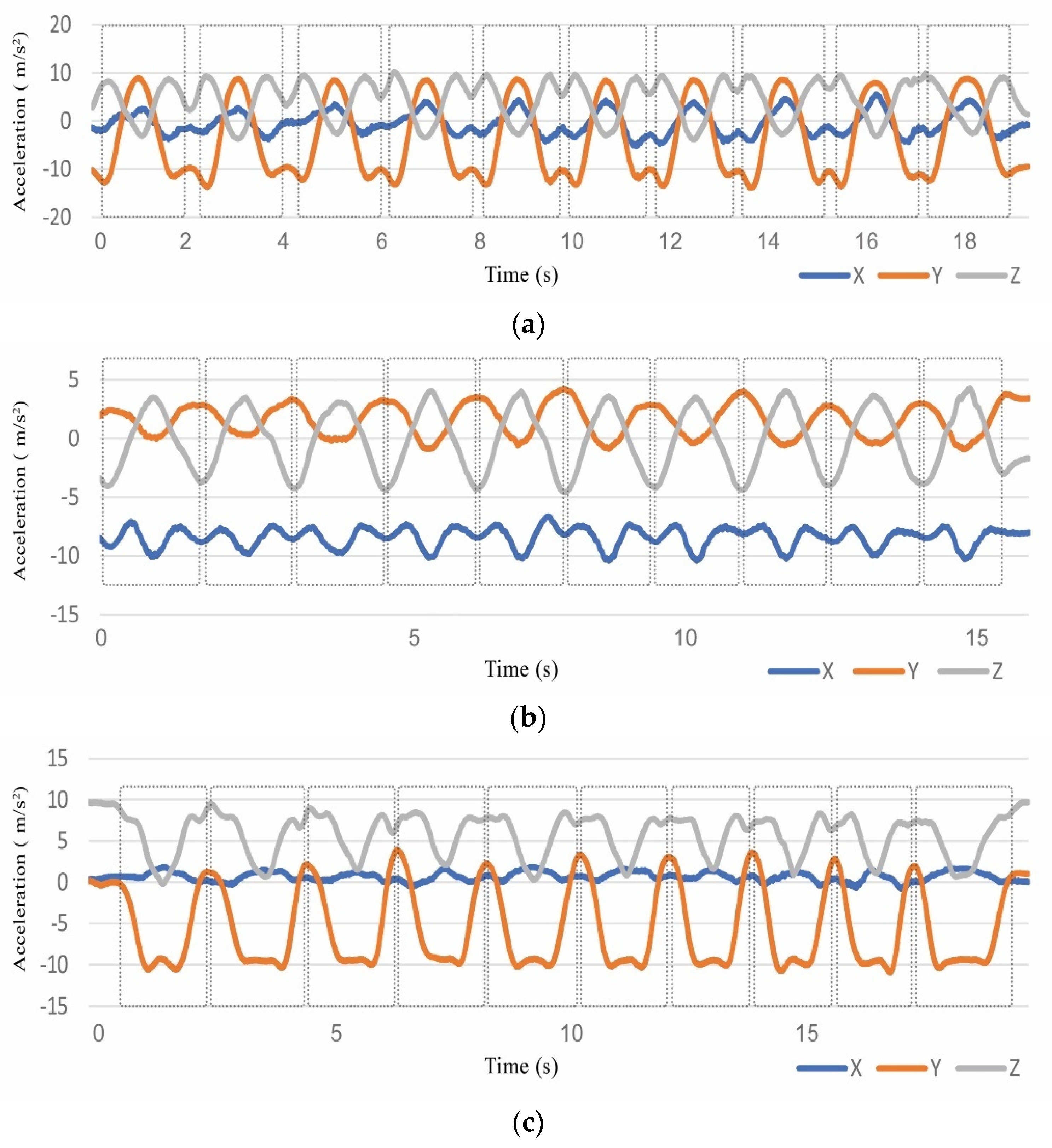 Applsci 11 02633 g003