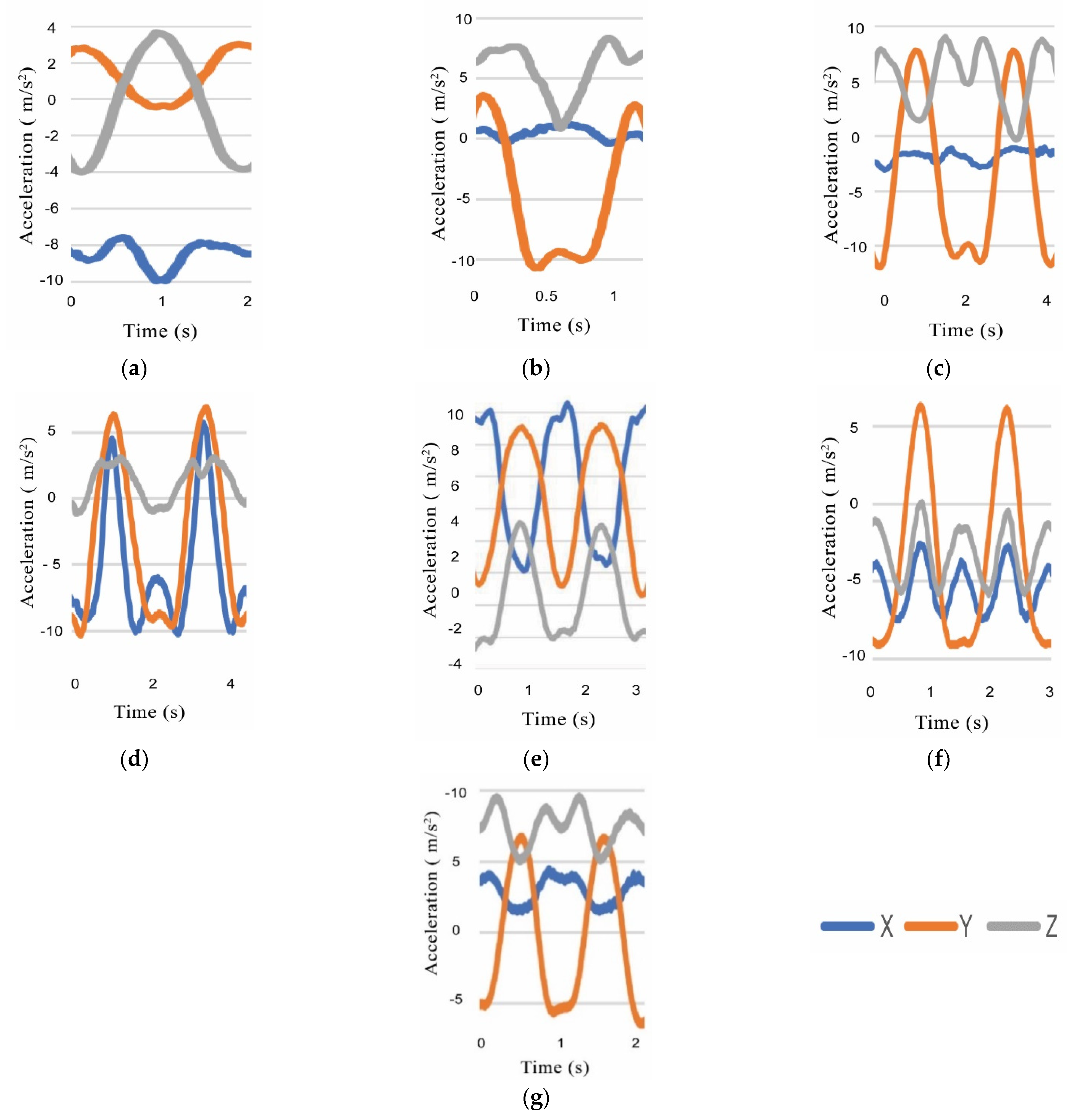 Applsci 11 02633 g006