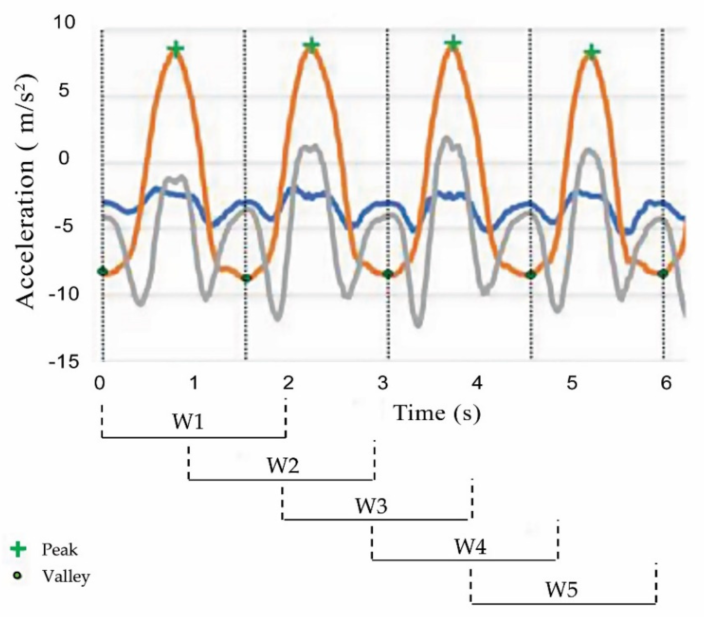 Applsci 11 02633 g007