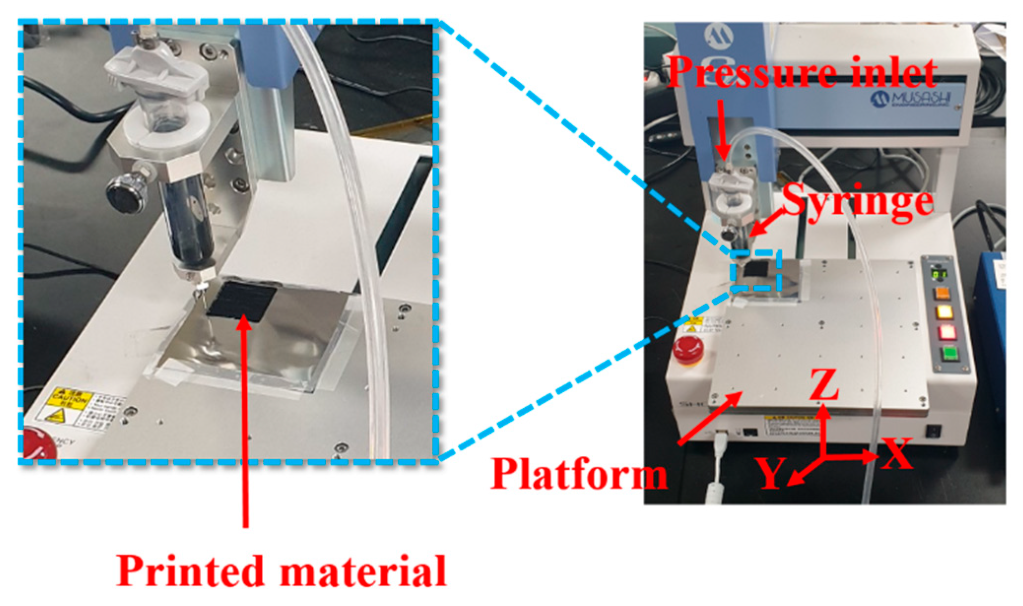 Applsci 11 02636 g002 Applsci 11 02636 g002