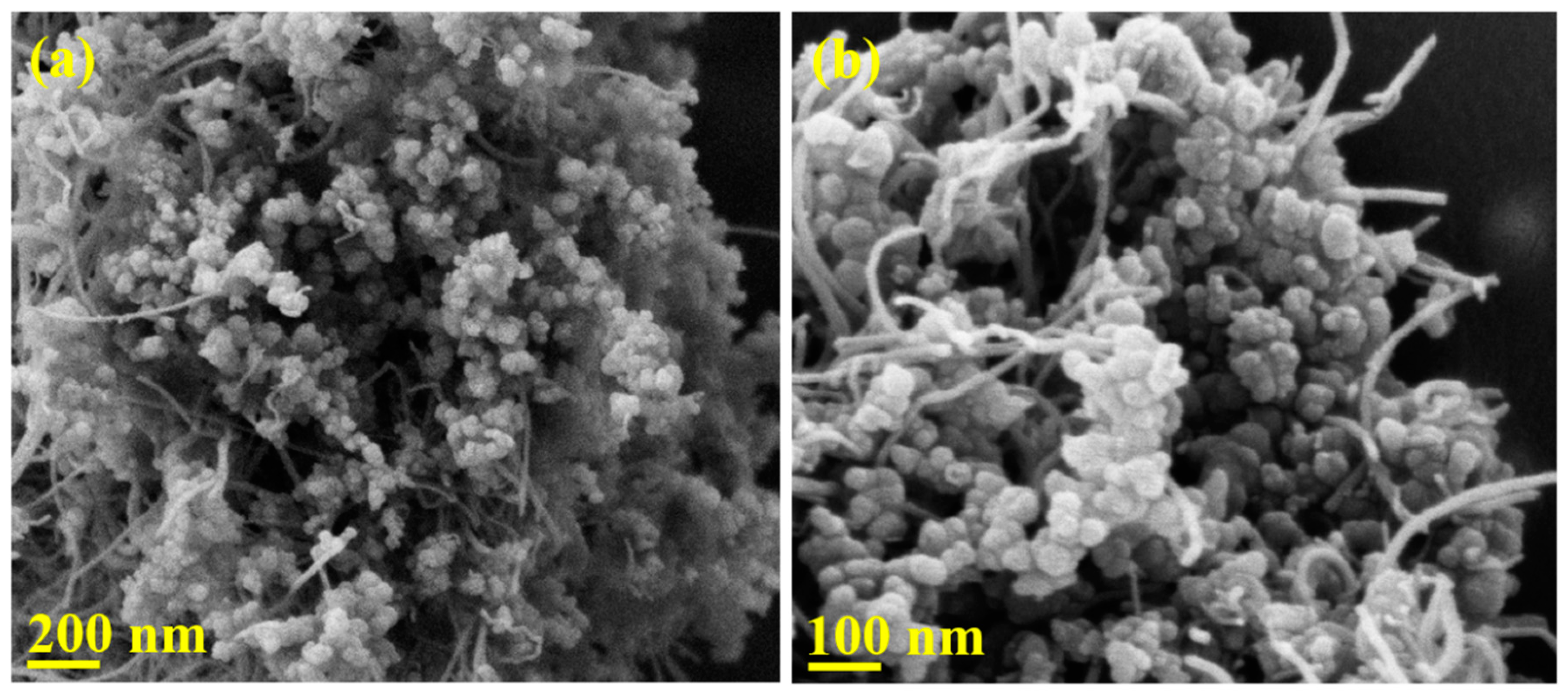 Applsci 11 02636 g003 Applsci 11 02636 g003