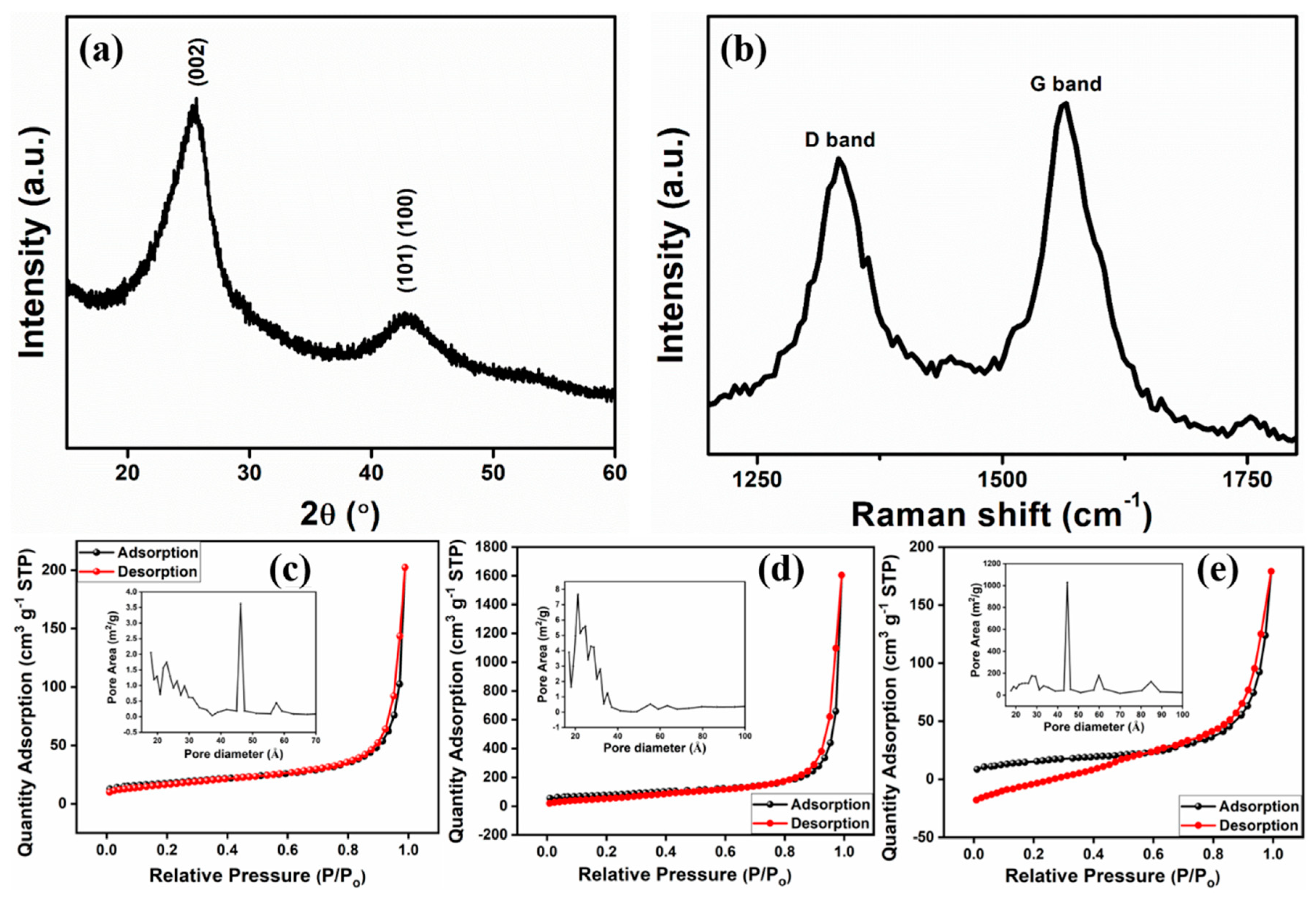 Applsci 11 02636 g004 Applsci 11 02636 g004