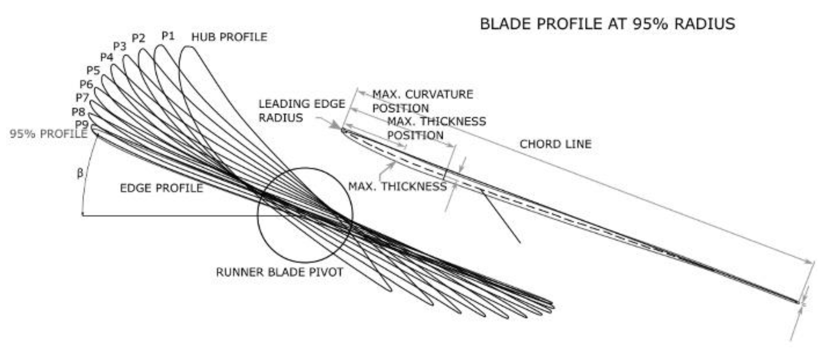 Applsci 11 02639 g002