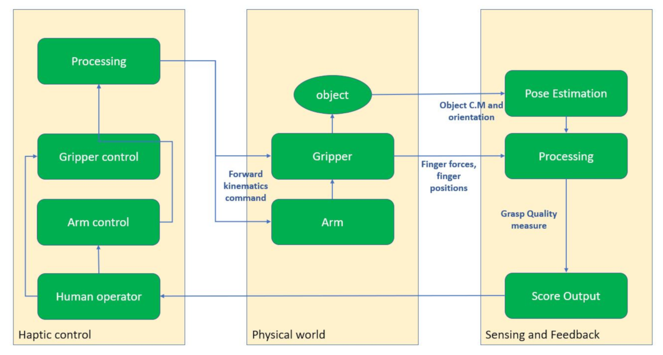 Applsci 11 02640 g002