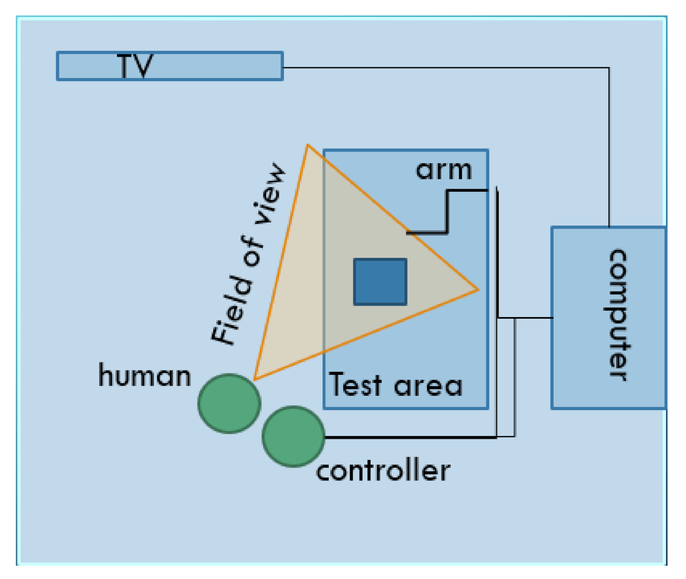 Applsci 11 02640 g006