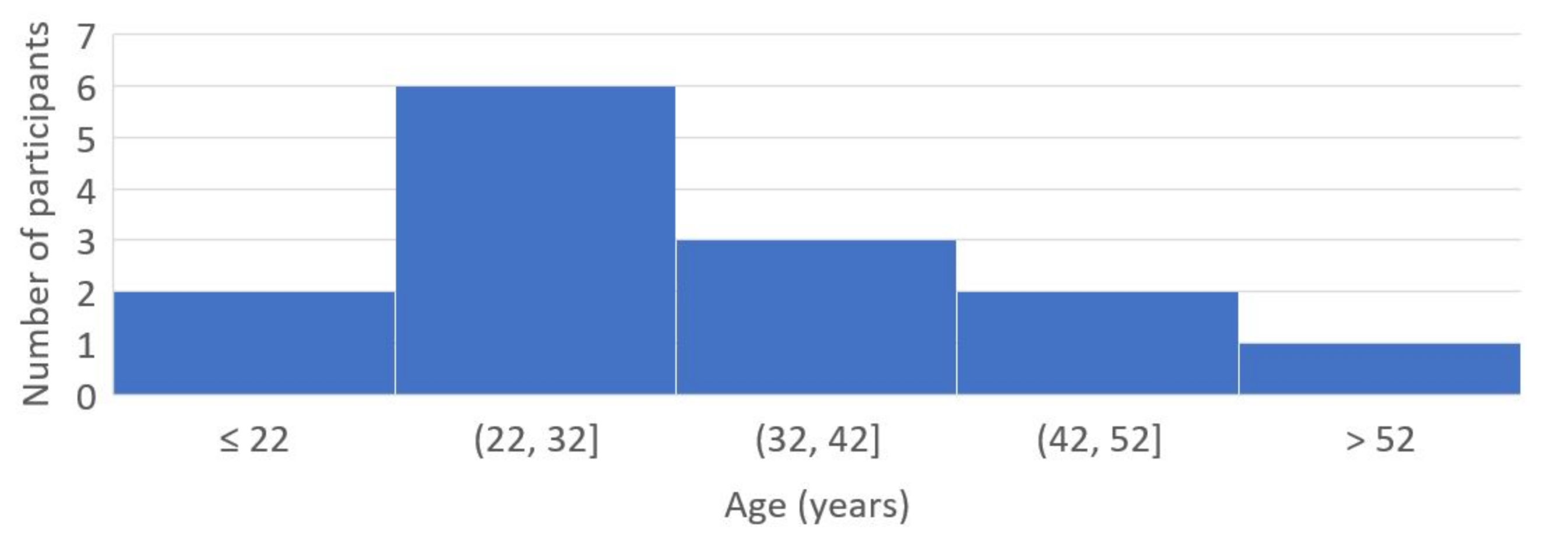 Applsci 11 02640 g008