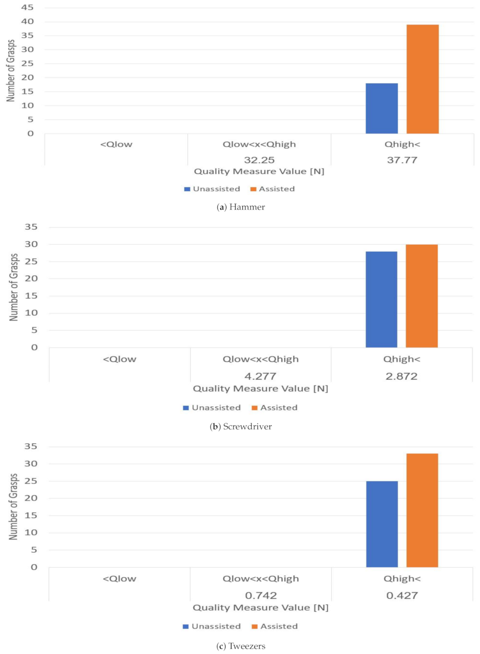 Applsci 11 02640 g010