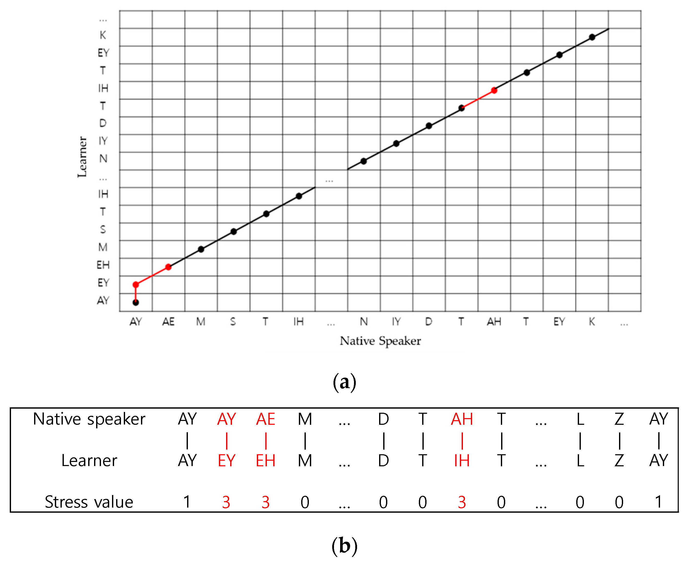 Applsci 11 02642 g005 Applsci 11 02642 g005