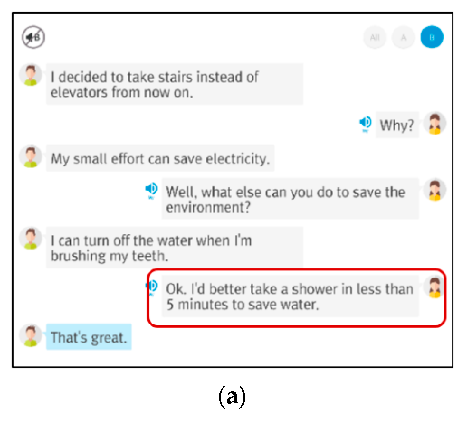 Applsci 11 02642 g007a Applsci 11 02642 g007a