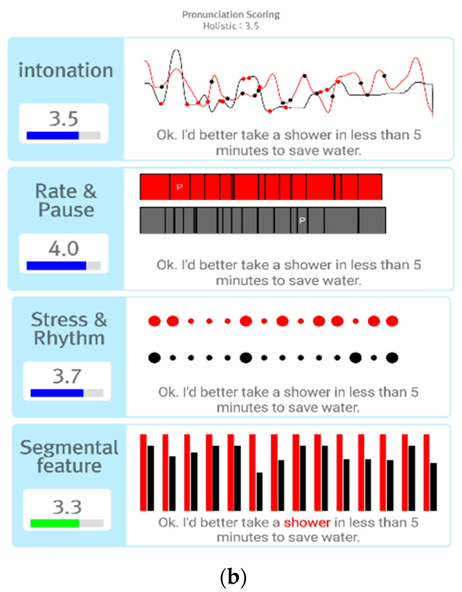 Applsci 11 02642 g007b Applsci 11 02642 g007b