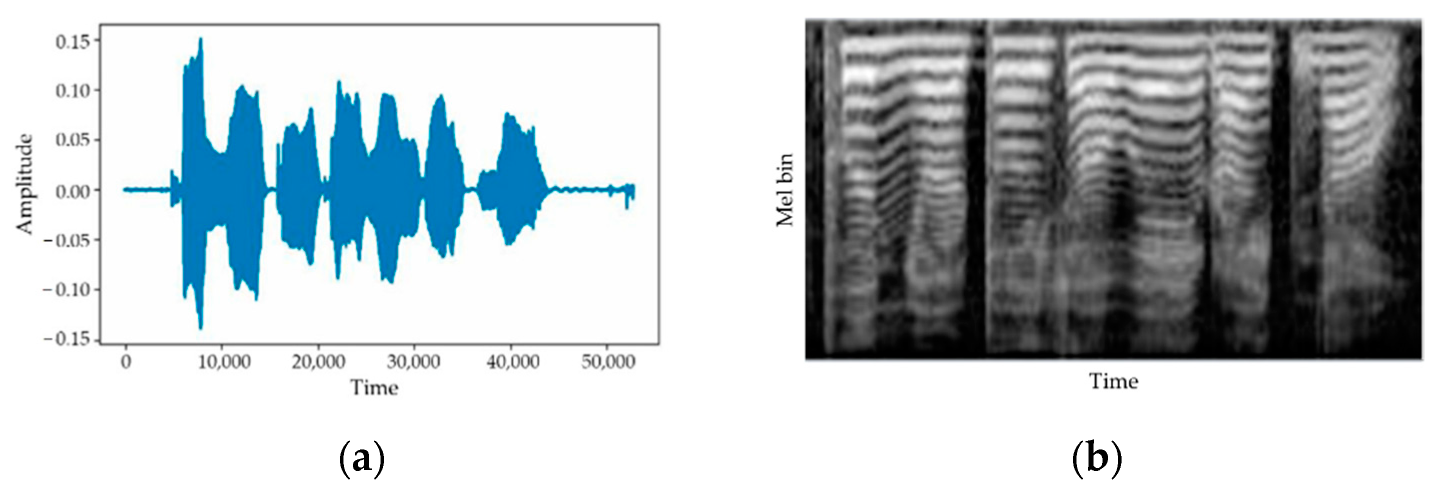 Applsci 11 02642 g008a Applsci 11 02642 g008a