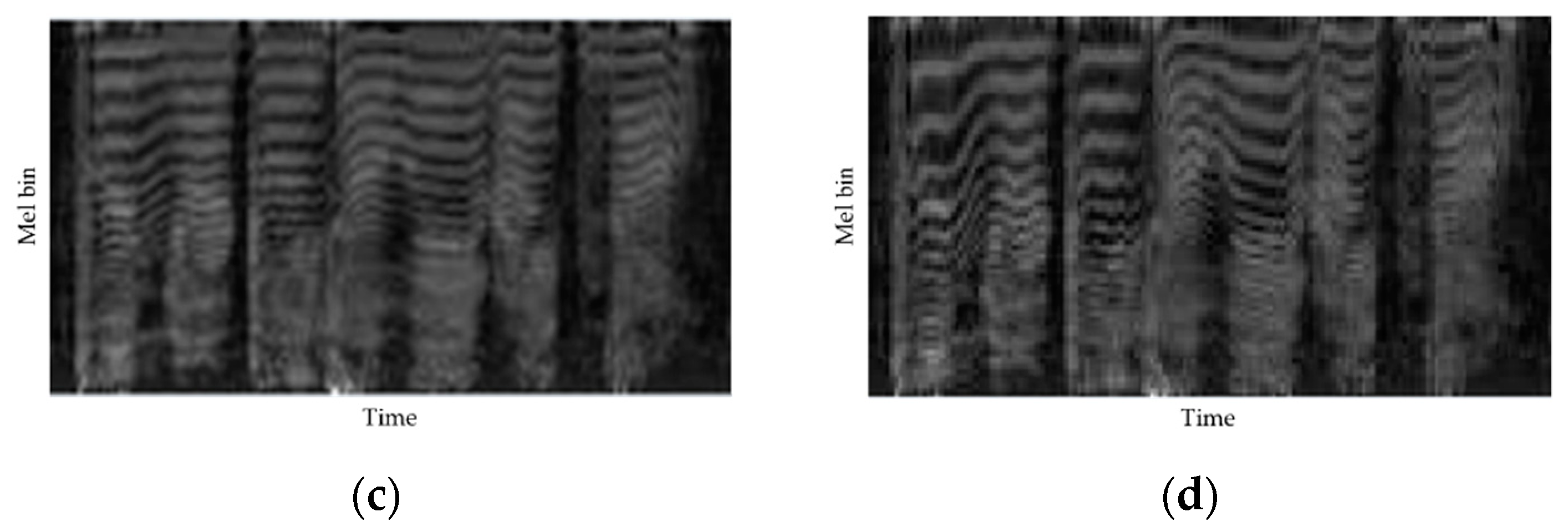 Applsci 11 02642 g008b Applsci 11 02642 g008b