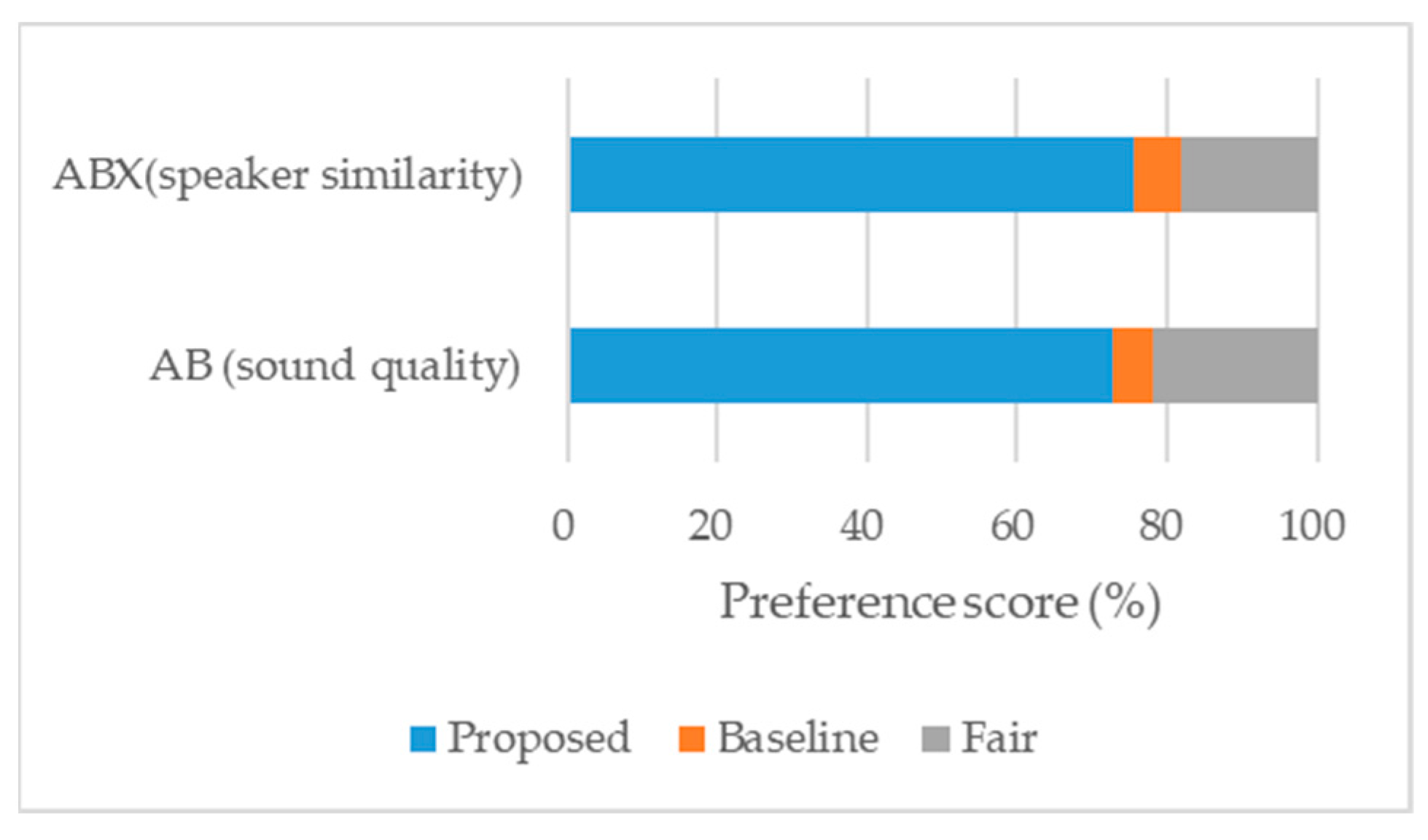 Applsci 11 02642 g009 Applsci 11 02642 g009
