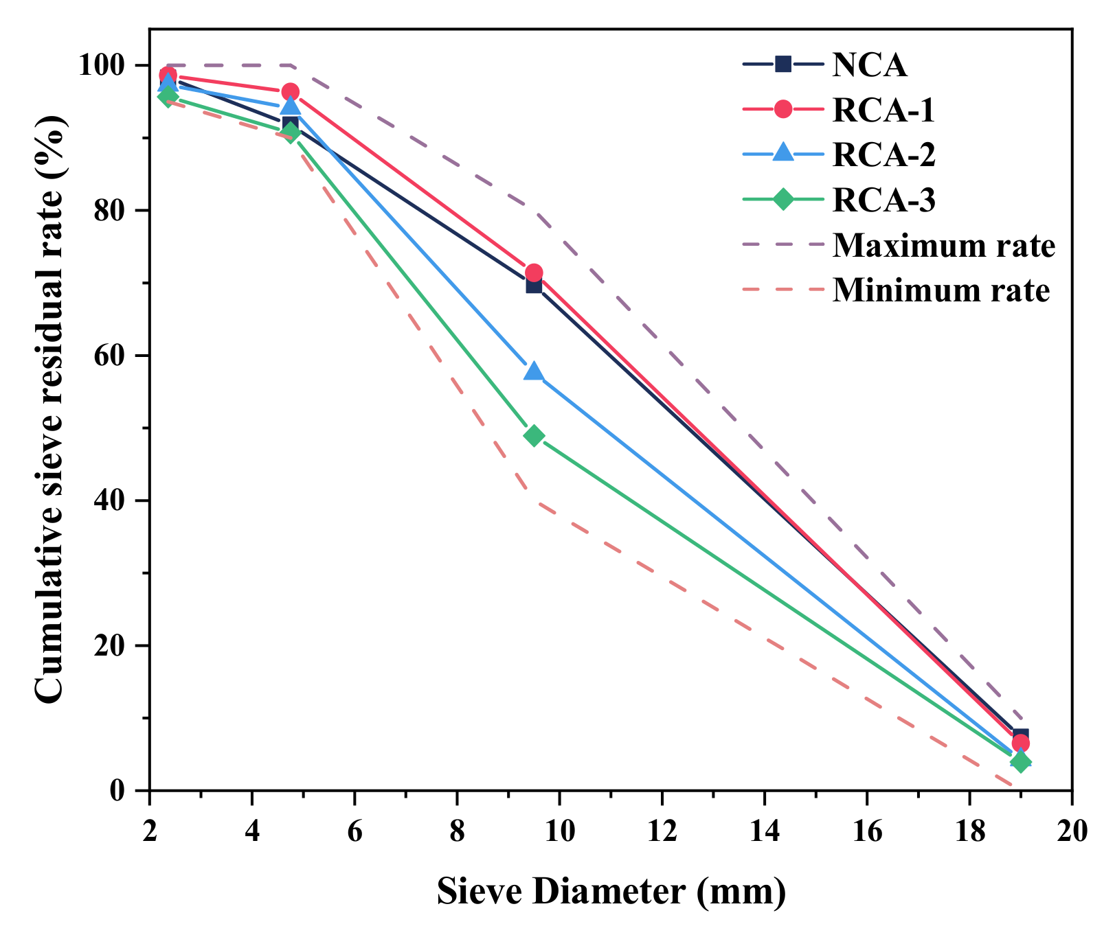 Applsci 11 02643 g002