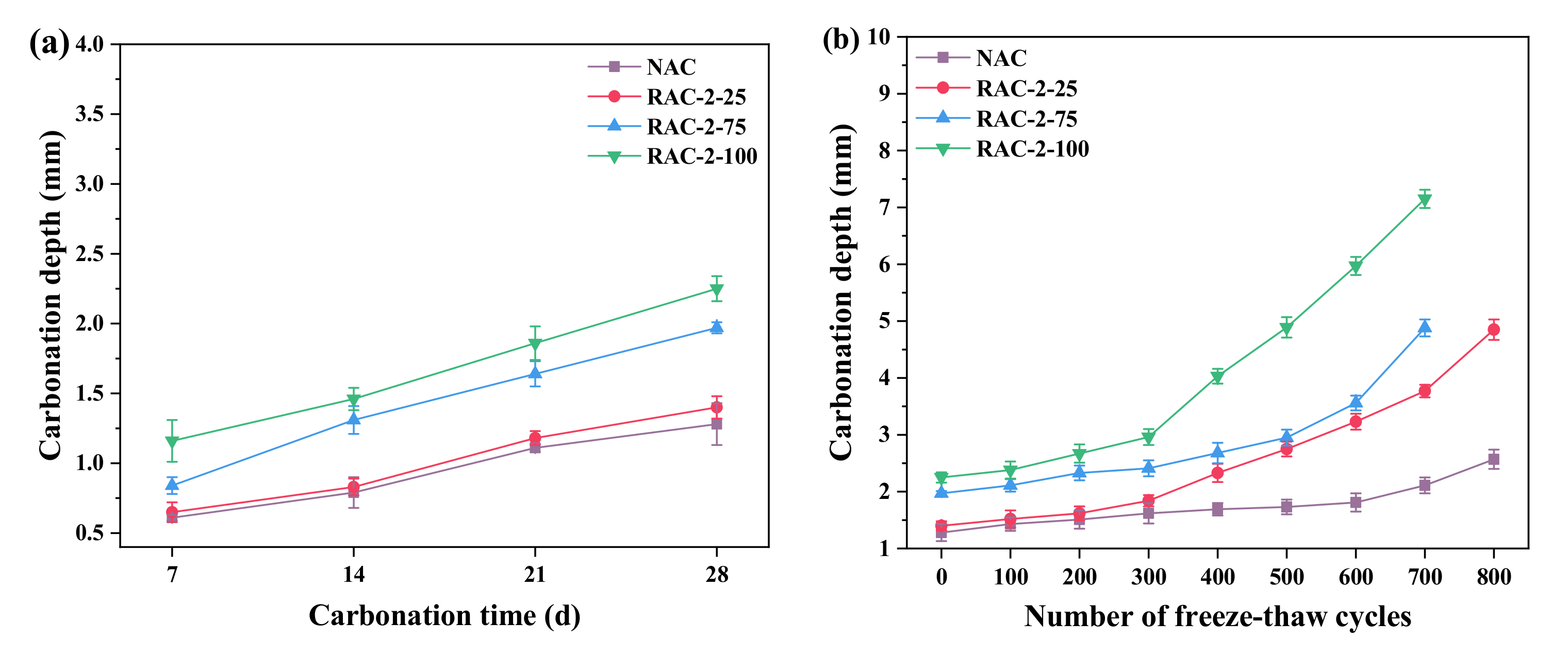 Applsci 11 02643 g007