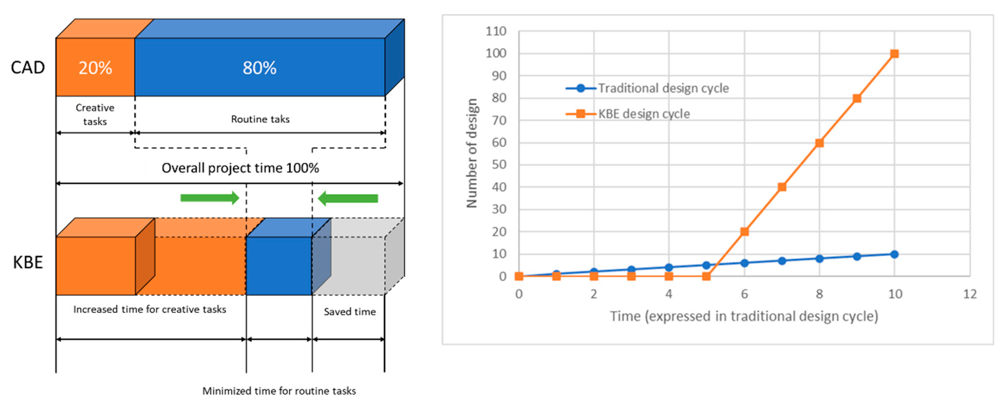 Applsci 11 02645 g004