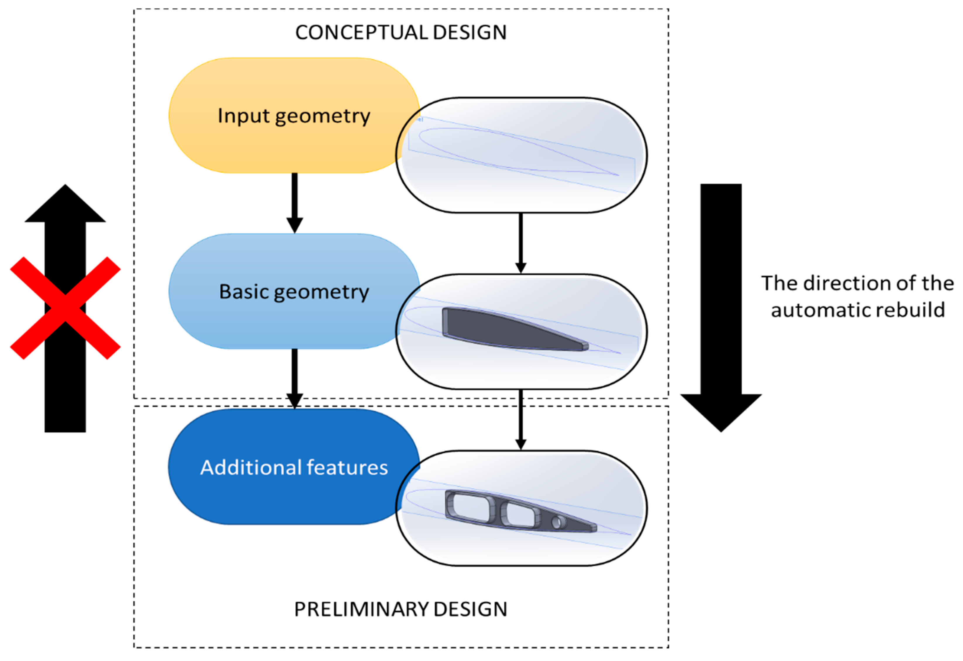 Applsci 11 02645 g006