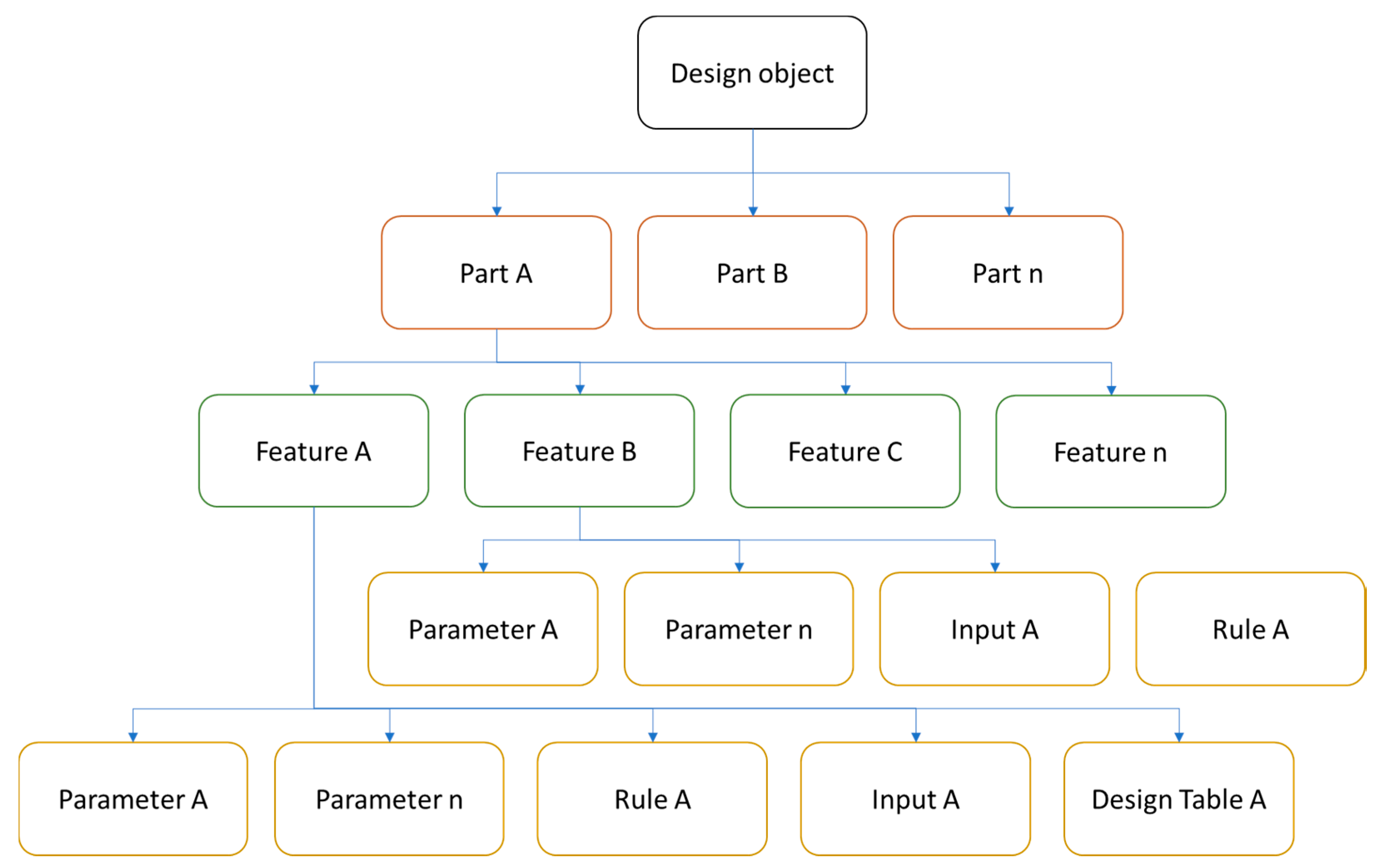 Applsci 11 02645 g007