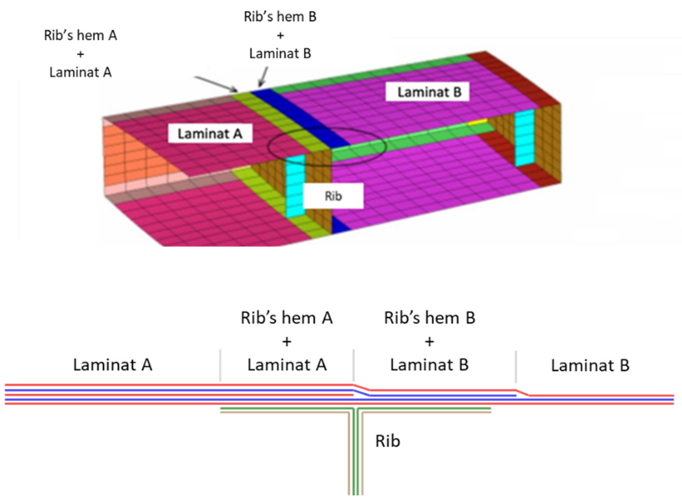 Applsci 11 02645 g010